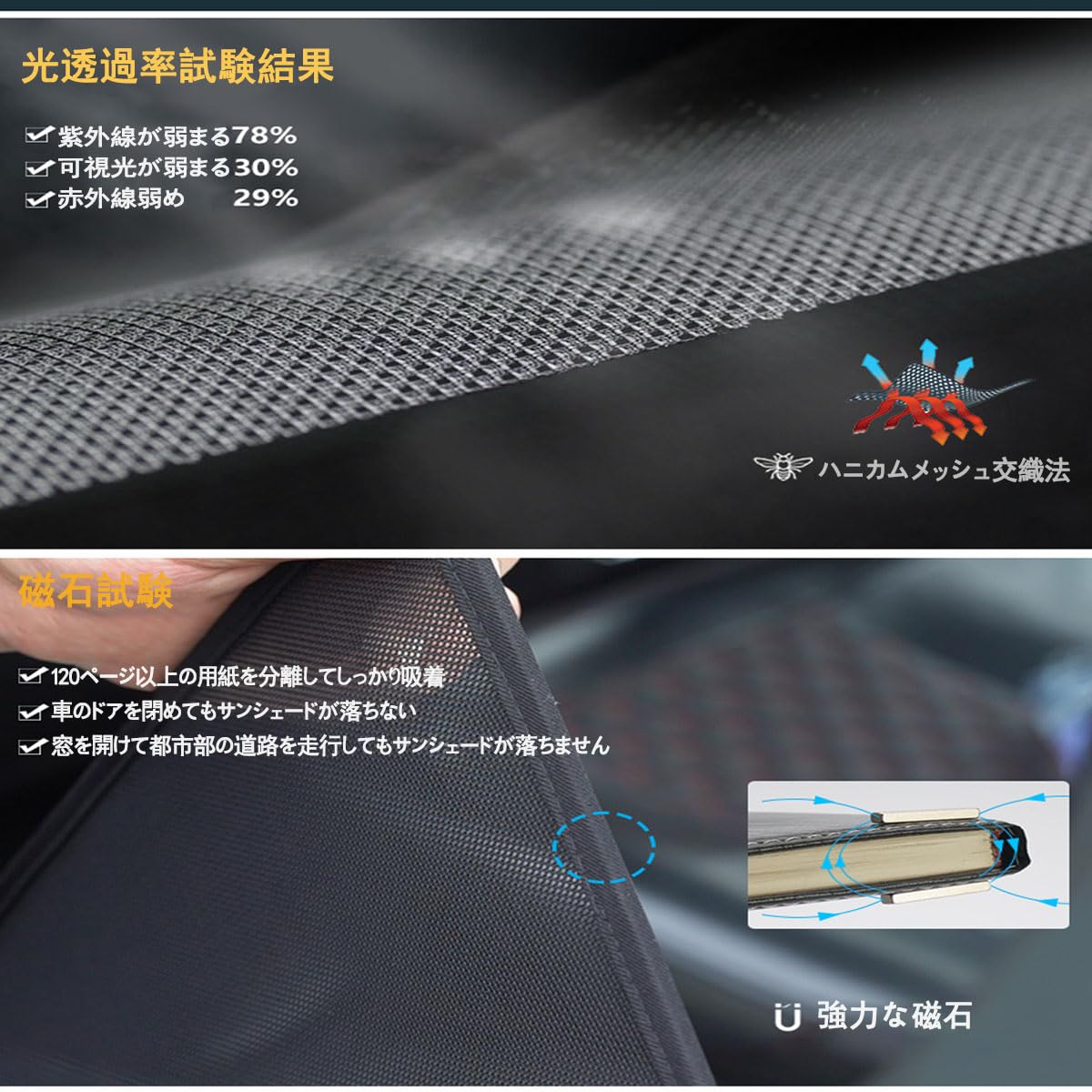 Amazon | 車用サンシェード 専用 ホンダ ストリーム STREAM 2007~2015