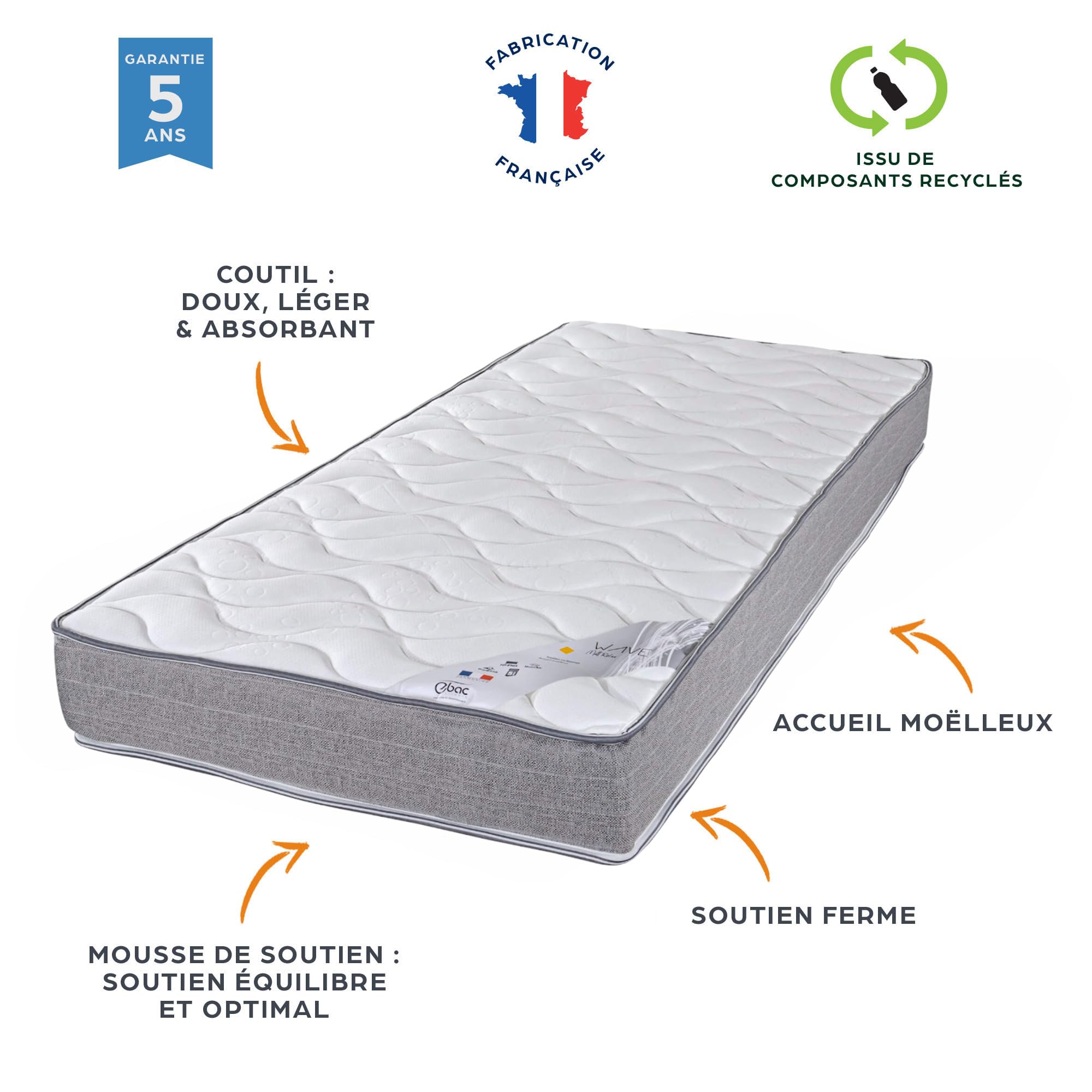 EBAC Literie Lit électrique S62 + Matelas Wave 2x90x200 - Mousse - Soutien Ferme - Made in France