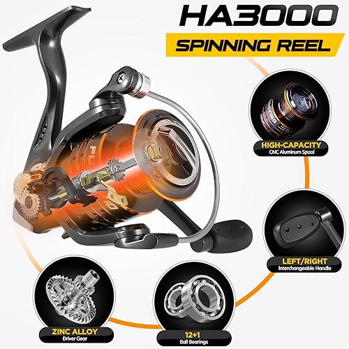 Miniatura 4 de PLUSINNO Combos de caña de pescar y carrete, Bronze Warrior Toray 24 toneladas de matriz de carbono telescópica caña de pescar, 12 +1 rodamientos