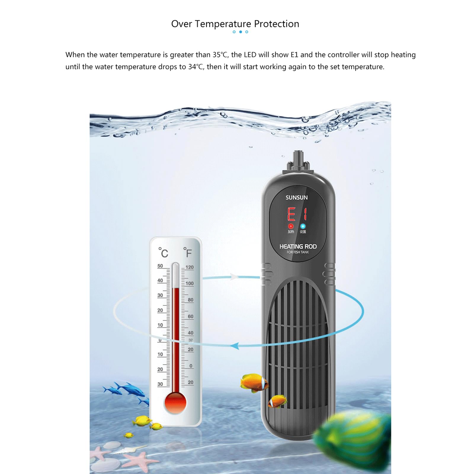 Riscaldatore per Serbatoio per Tartarughe con Asta riscaldante Automatica per Acquario con Controllo della Temperatura riscaldato, 35W