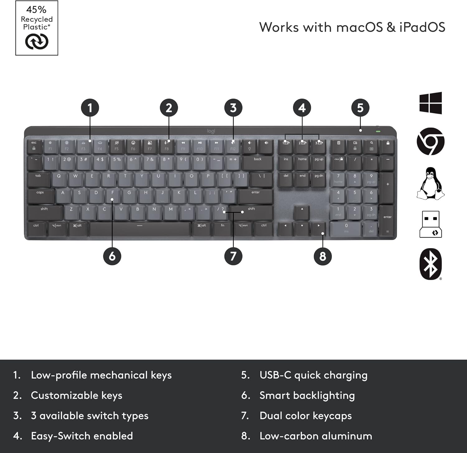Diagram of Logitech MX Mechanical Keyboard features