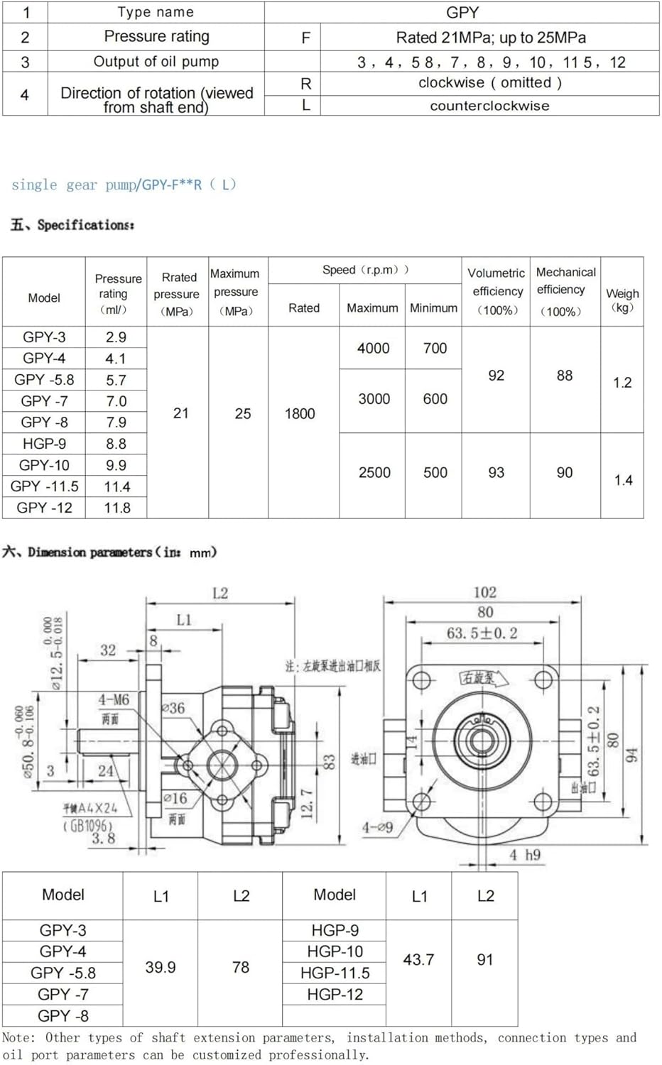 Hydraulic Gear Pump GPY Series GPY-F2R to F12R Machinery Parts Pressurized Cast Aluminum Low Noise High Pressure Oil(GPY-F3R)