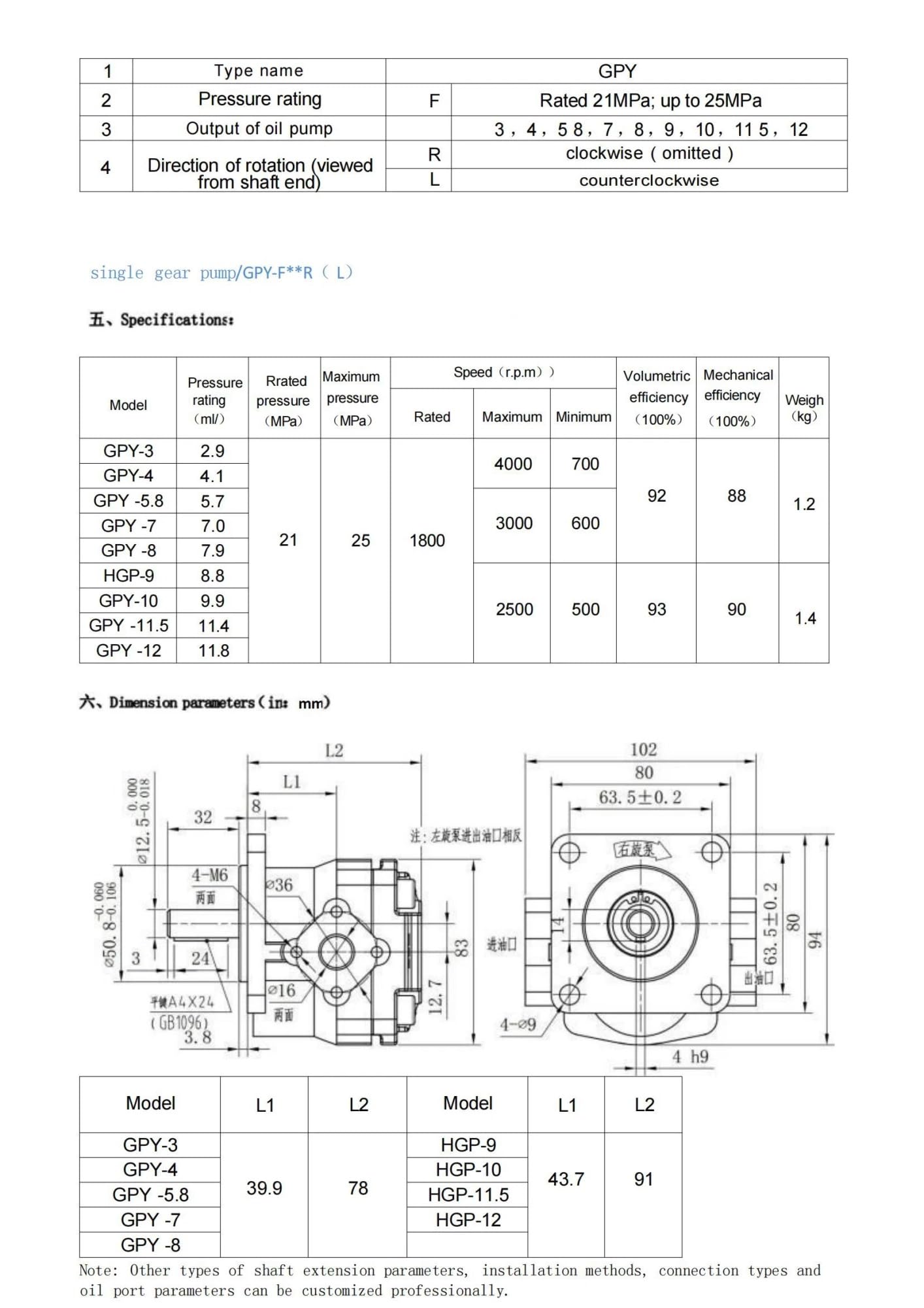 Bomba hidráulica de engranajes serie GPY, piezas de maquinaria GPY-F2R a F12R, bomba de engranajes de aluminio fundido presurizado, de bajo ruido, bomba de aceite hidráulico de alta presión (GPY-F12