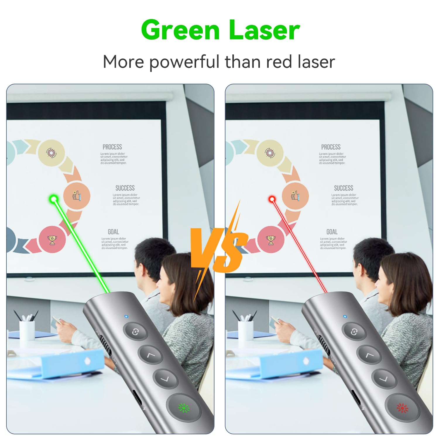 Metal Presentation Clicker with Laser Pointer for Powerpoint Presentations Powerpoint Clicker Remote Wireless Presenter Presentation Clicker Power Point Clicker (Green Light-Model A)