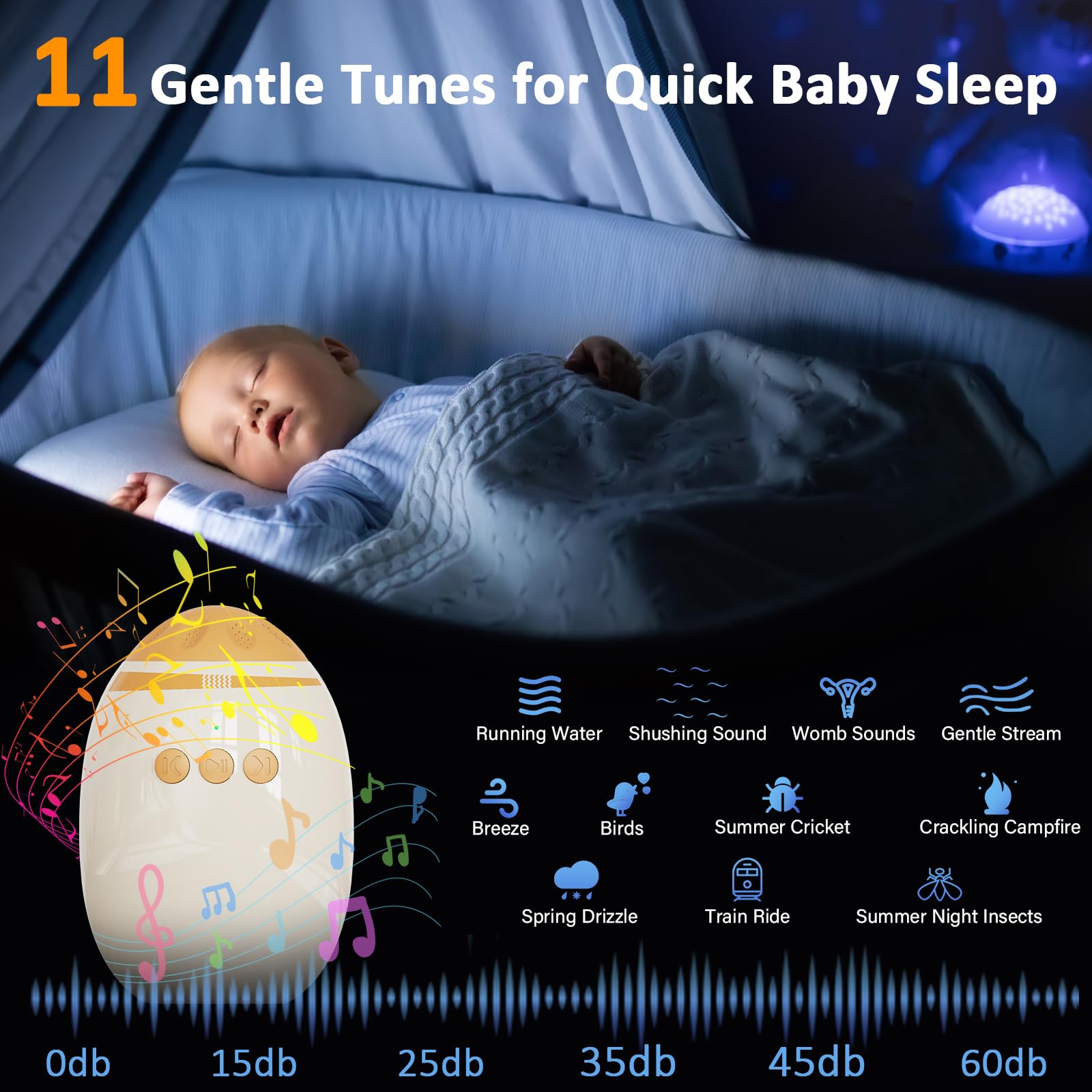 Rocker Rechargeable avec 11 Bruit Blanc, Aide au Sommeil avec Intensités de Balancement Réglables, Minuterie 40 Min, Charge USB-C, Universel Pour Poussette Et Landaus, Berceur Automatique