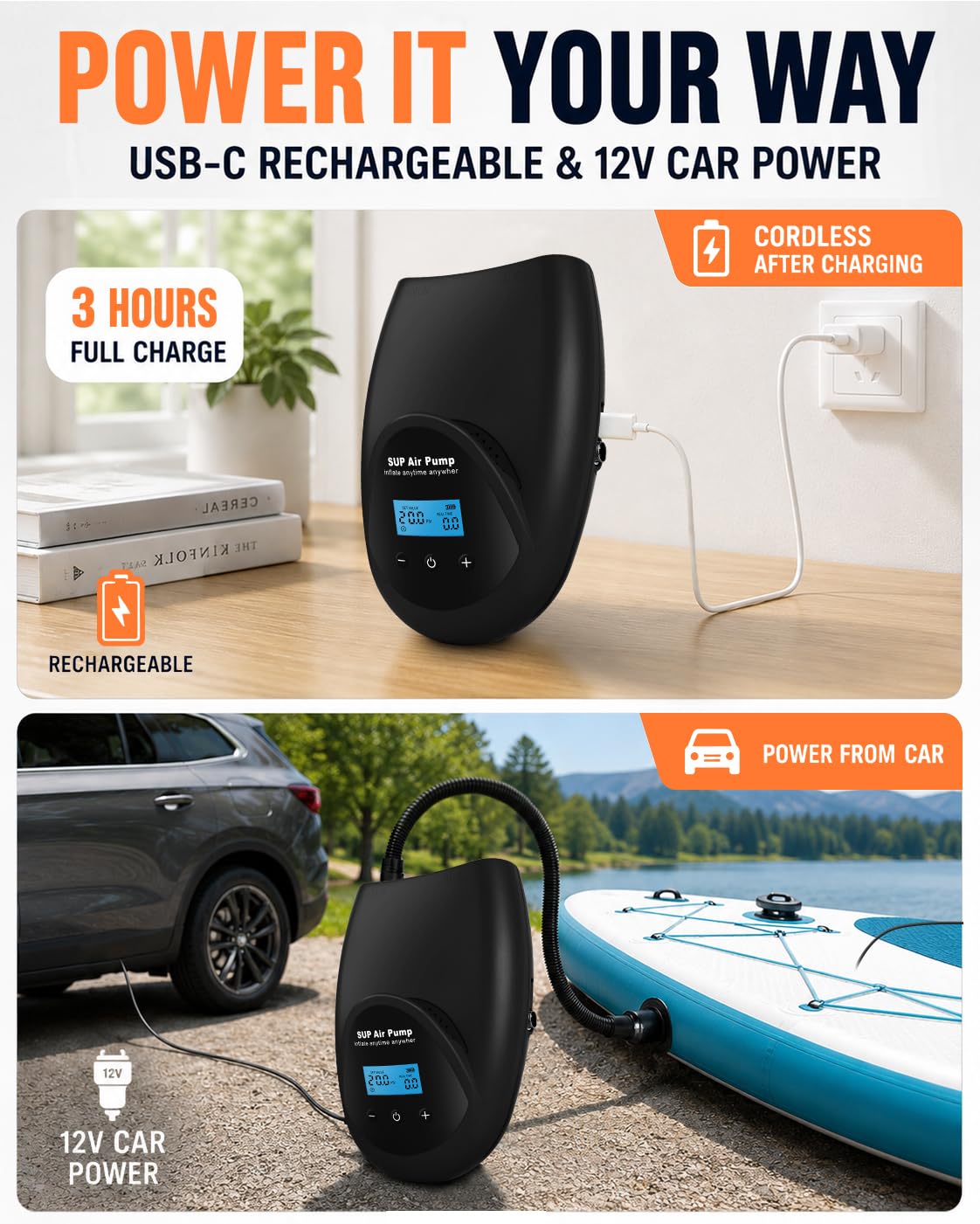 TONSIM 20PSI Kabellose SUP-Pumpe, Akku-Luftpumpe mit 15000mAh, Hochdruck-Zweistufige Inflation & Auto-Abschaltung, Kompakte Pumpe für Paddelbretter, Kajaks & Camping