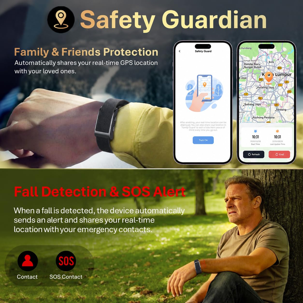 Pulsera inteligente GPS sin pantalla, monitor de frecuencia cardíaca, sueño, rastreador de salud, oxígeno en sangre, detección de caídas, llamadas SOS, podómetro, contador de pasos, rastreador de