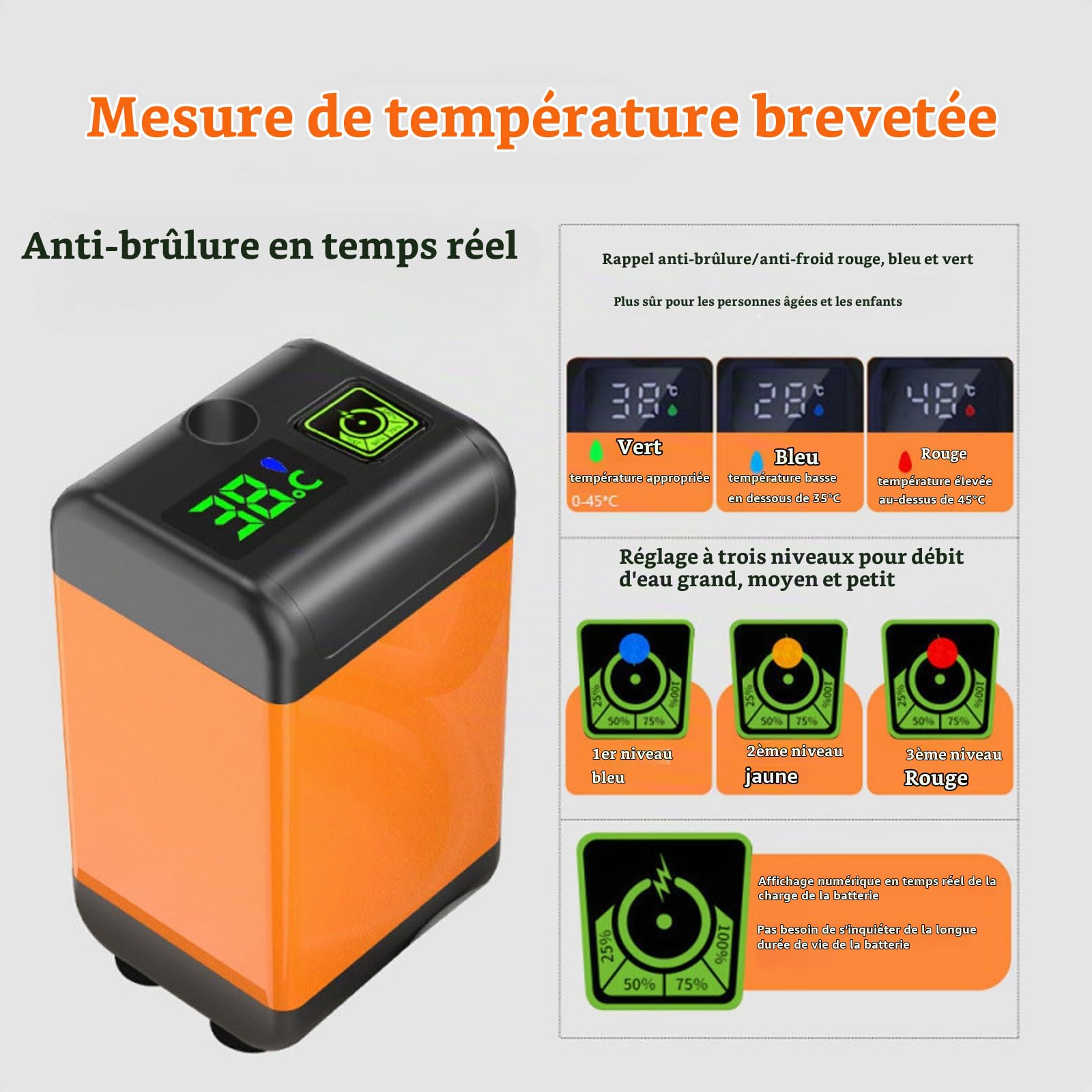 Camping Douche Portable,Douche Camping Chauffante avec Tête de Douche Réglable et Tuyau,Trois niveaux réglables,avecécranIntelligent de la Température,Idéale pour Randonnée,Camping,Voyages,Plage
