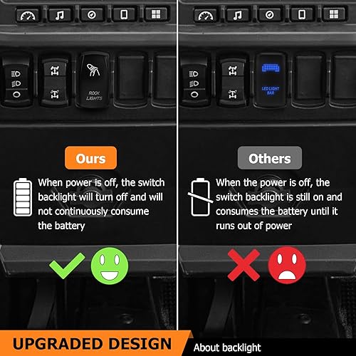 Miniatura 22 de WeiSen Arnés de cableado para señal de giro UTV con interruptor basculante, fusible de relé intermitente, 20 AWG 2 cables 12V/24V, kit de cableado