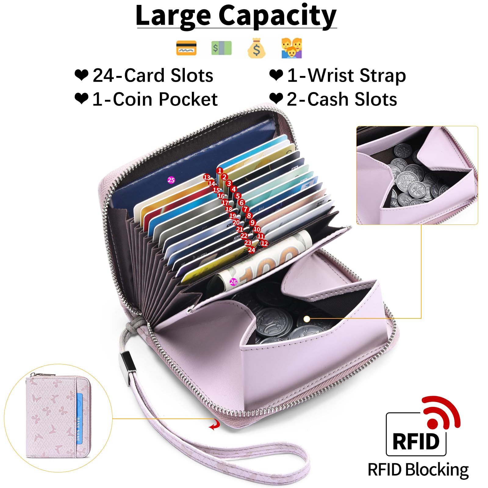 SENDEFN Portafoglio Donna in Pelle Cerniera Portamonete Piccolo Portafogli con Blocco RFID Porta Tessere Porta Carte di Credito Donna con 24 Scomparti per Carte