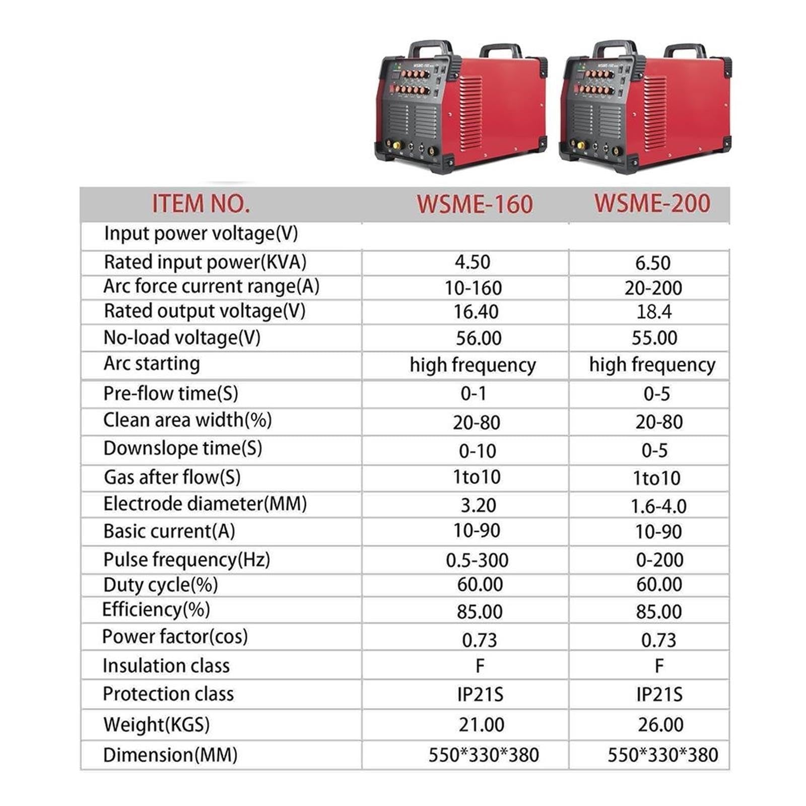 Cortadora de Plasma, Portátil Dual Del Poder Más Elevado 6.5KVA Inversor De La Soldadora Alto