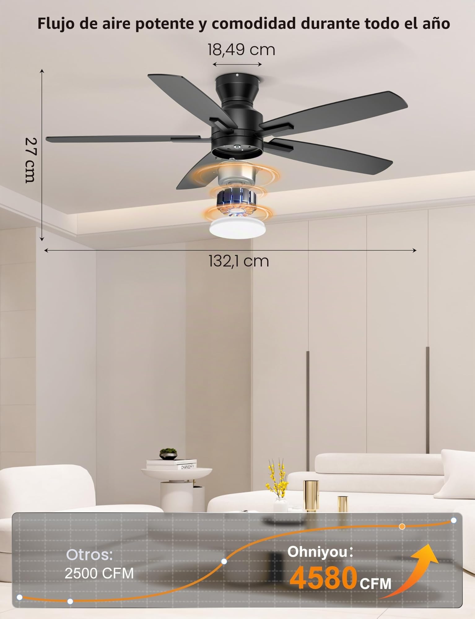 Ohniyou 132 cm Ventilador de Techo con Luz Silencioso, Control Remoto/APP, Luz Regulable, Ventiladores de Techo Moderno Reversible para Dormitorio Sala de Estar Terraza Interior Exterior, Negro
