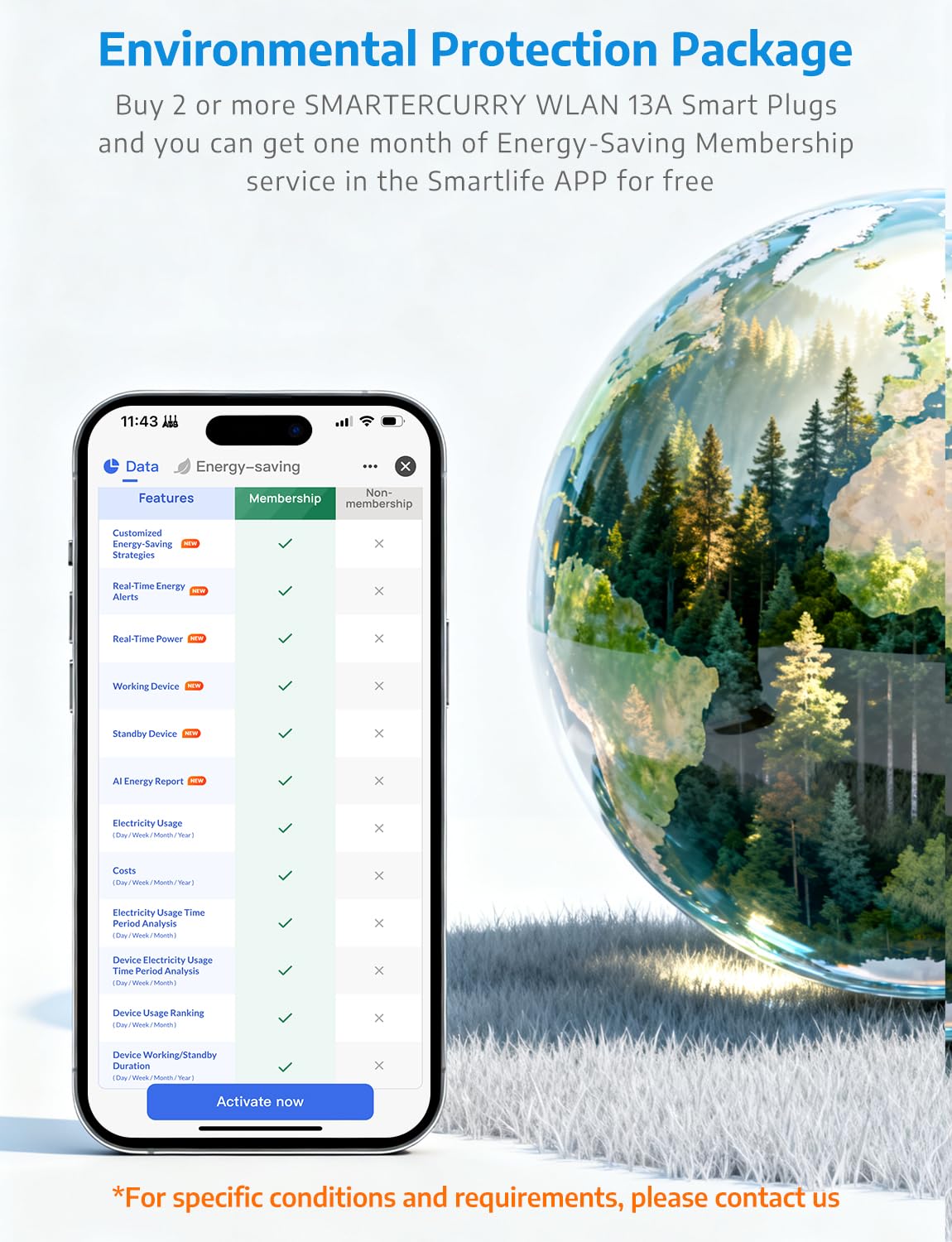 SMARTERCURRY Prise Connectée WiFi (Type F), Prise Intelligente Mini 13A avec mesure du courant, compatible avec Alexa et Google Home, commande vocale et télécommande via application, 4 Pièces