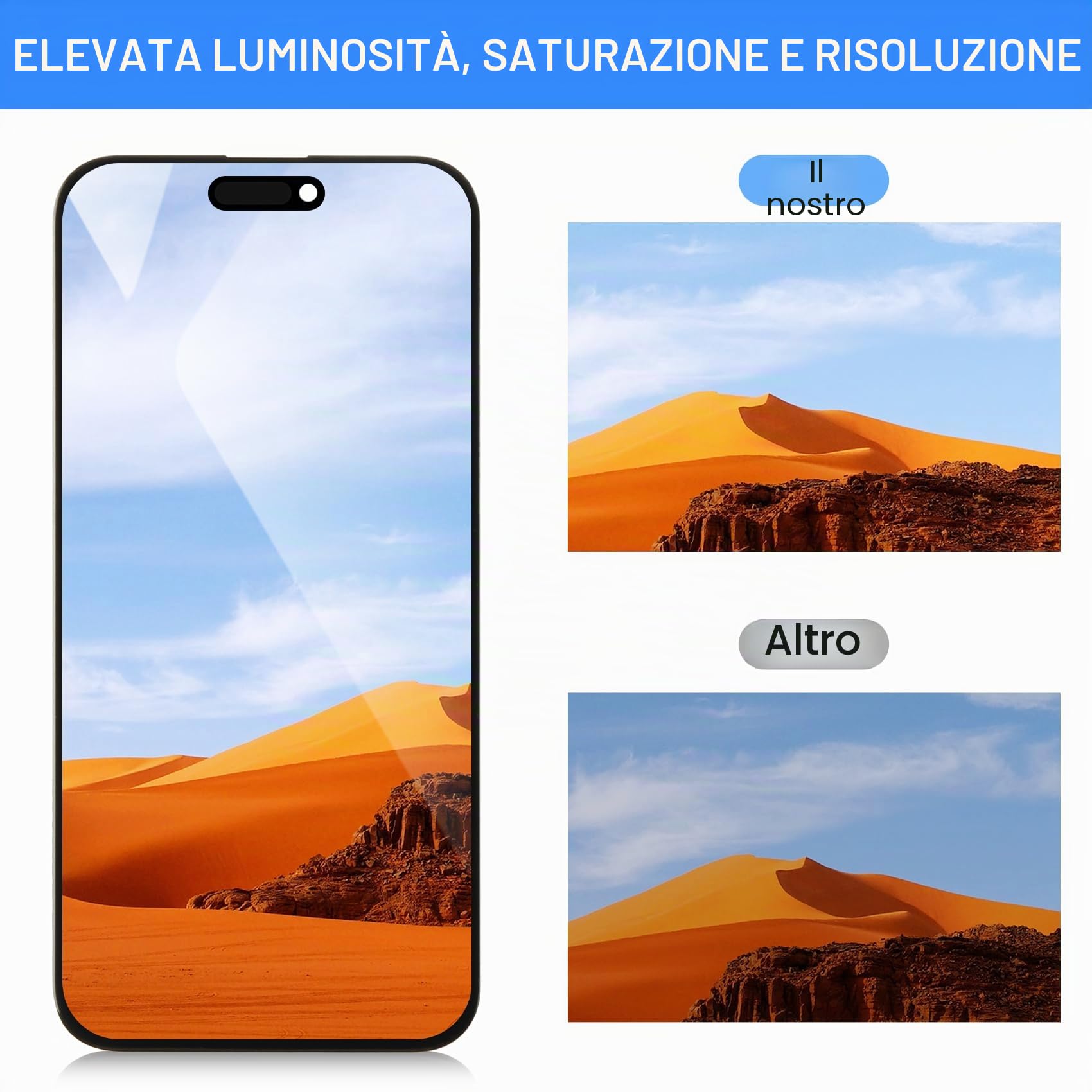 OLED per iPhone 15 Pro Max Sostituzione dello schermo, 6,7 pollici per iPhone 15 Pro Max Display LCD Digitizer Touch Screen Assembly Kit di riparazione A2849 A3105 A3106 A3108 con strumenti