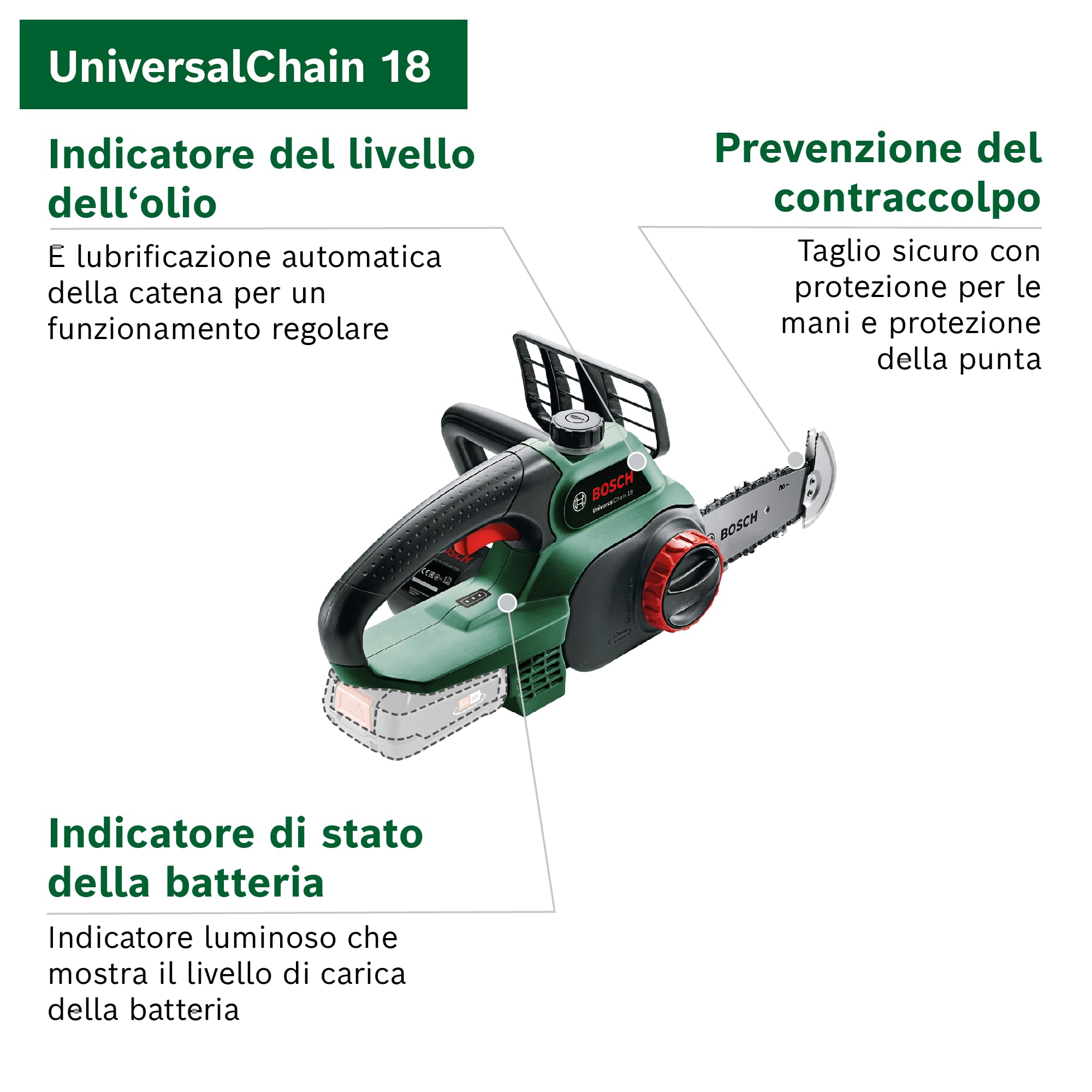 Bosch Universalchain 18 Sega A Catena A Batteria, Nero Verde, ‎23.5 x 20 x 51 cm, 2.7 Kg