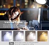 Review Image by SEM SEM