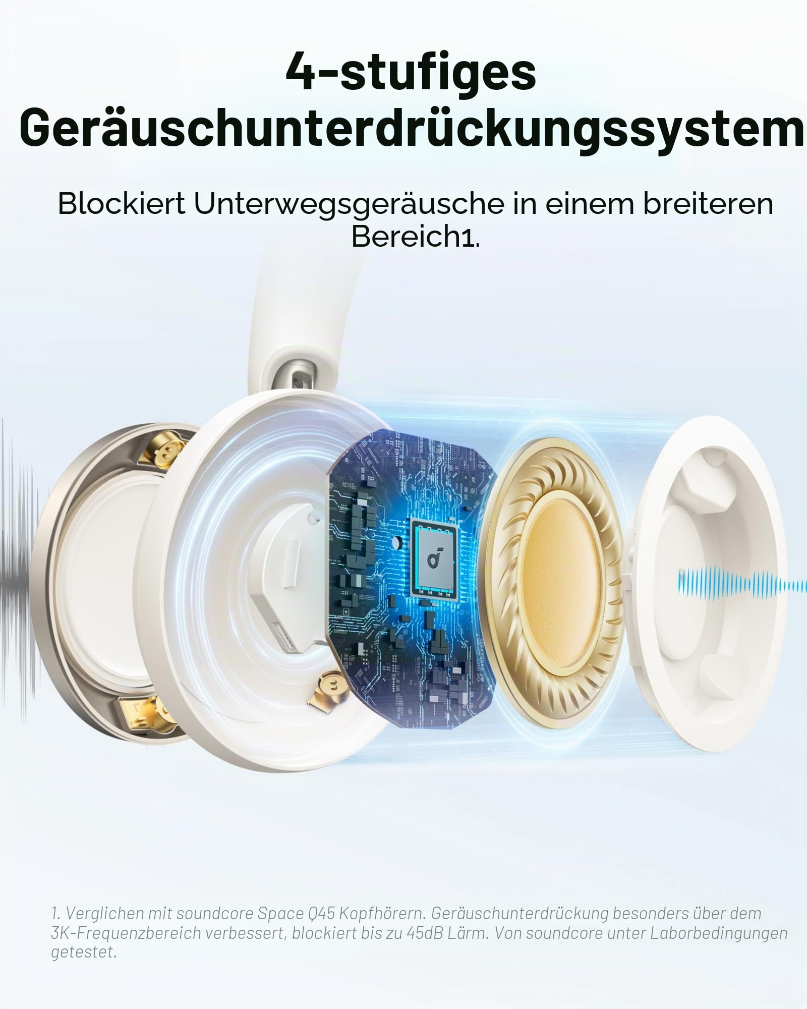 oundcore Space One Pro by Anker, Adaptive Kopfhörer mit aktiver Geräuschunterdrückung, super faltbares Design, 60H verlustfreies Audio, ultraschnelles Laden (Generalüberholt)