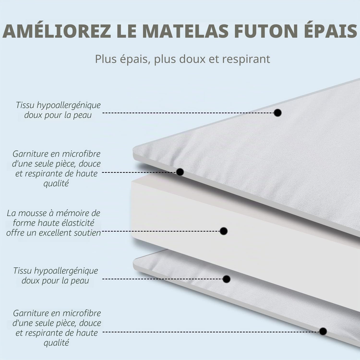 SUNYRISY Matelas futon japonais - Matelas de sol épais et pliable - Surmatelas enroulable - Tatami - Pour chaise longue de sol, lit d'invités pour camping, canapé, voiture - Gris - 1 place