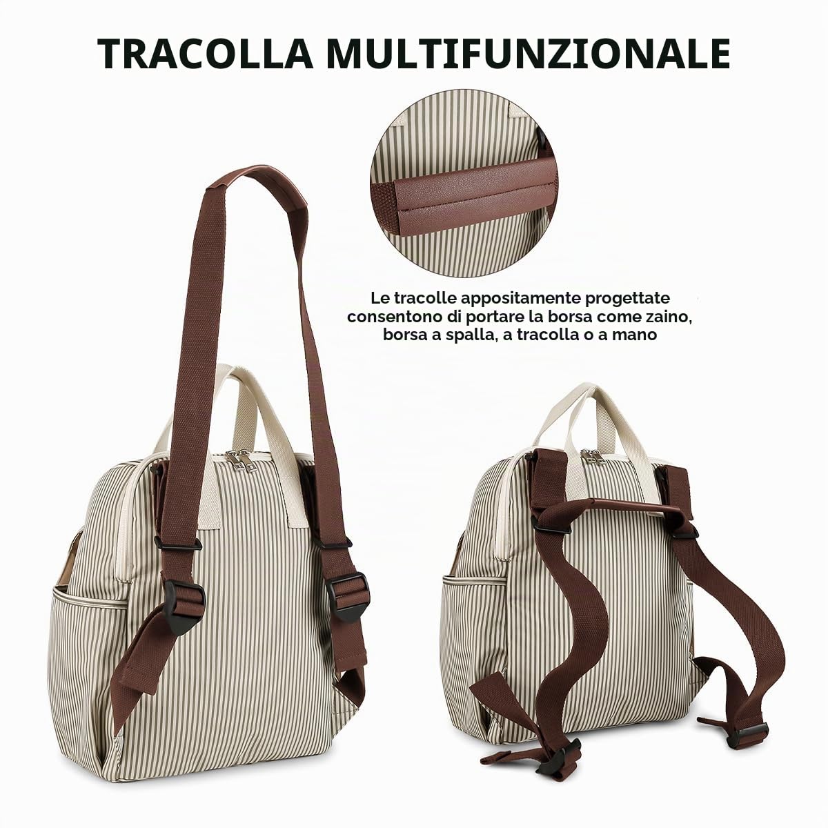 SONARIN Versatile Zaino Fasciatoio,Multifunzionale Borsa per Pannolini Zaino Mamma Convertibile Borsa a Tracolla Borsa Fasciatoio da Viaggio con Fasciatoio & Borsa per Bottiglia