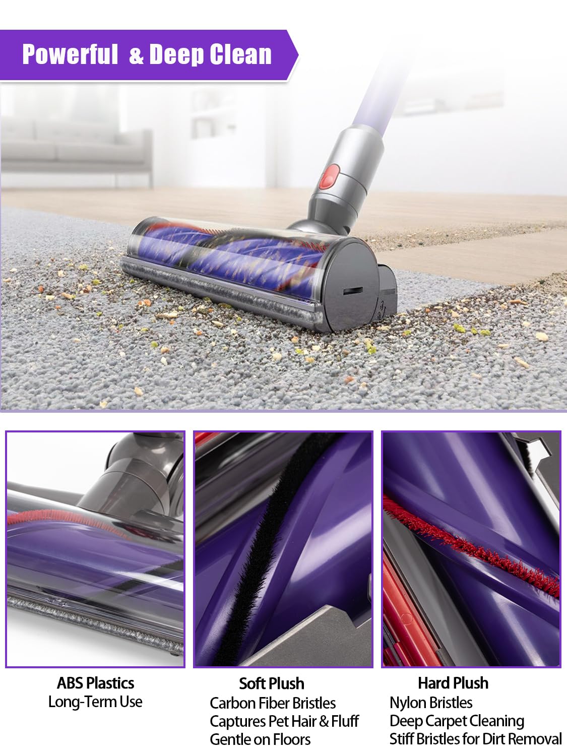 Cepillo Eléctrico Compatible con Dyson V7 V8 V10 V11 V15 Aspiradoras, Repuestos Dyson Accesorios, Cabezal de Recambio Cepillo para Suelos para Alfombras y Suelos Duros