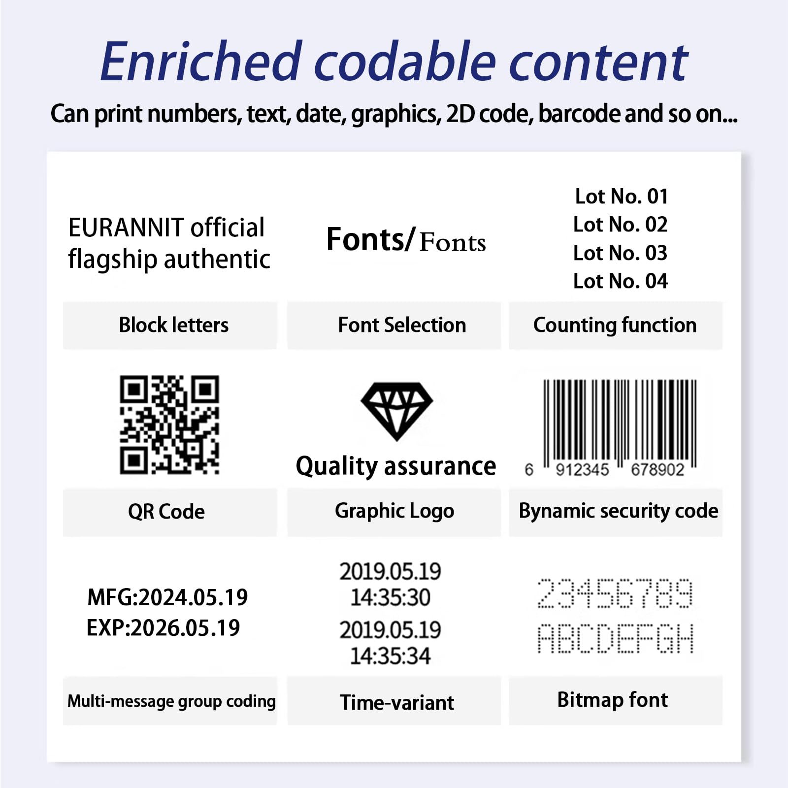 Automatyczna maszyna do kodu atramentowego, termiczna drukarka atramentowa 260E z 7-calowym ekranem dotykowym do daty/partii/QRCode/kodu kreskowego/logo itp. (1 dysza / 25,4 mm)