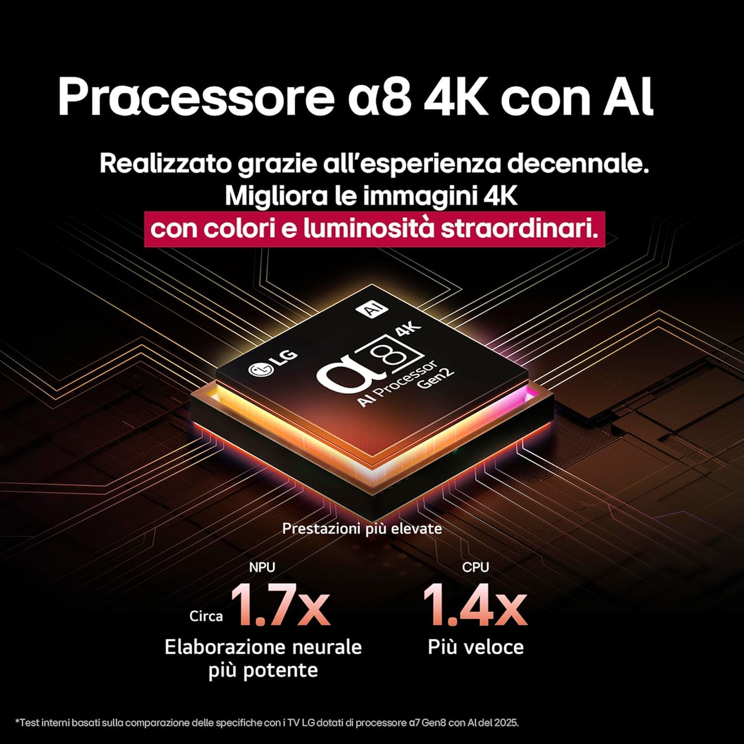 LG QNED evo AI 75 Pollici, Serie QNED86 2025 Smart TV 4K - 75QNED86A6A | Processore ?8 Gen2, Dimming Pro con MiniLED, WebOS, Telecomando Puntatore AI, Dolby Vision, Gaming VRR e FreeSync 4K@144Hz
