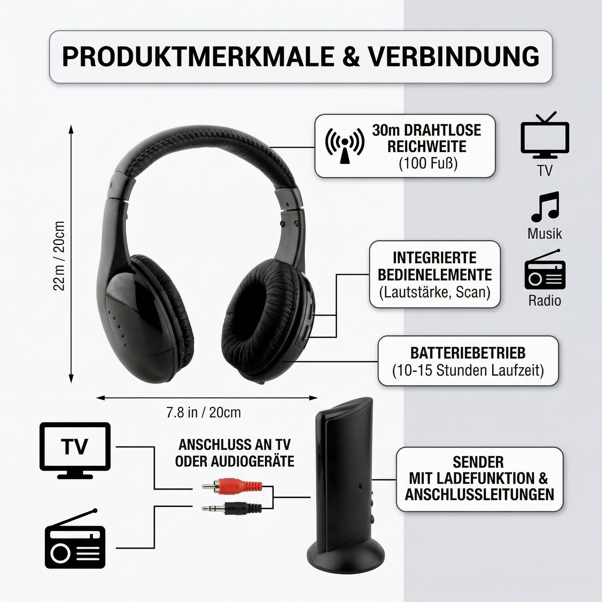 DOITOOL 5-in-1 Funkkopfhörer für Fernseher Kabellos - Over-Ear Kopfhörer mit Radio - Drahtloser TV Kopfhörer ohne Kabel - Plug & Play R-F Basisstation mit Mikrofon für PC und Stereoanlage Schwarz