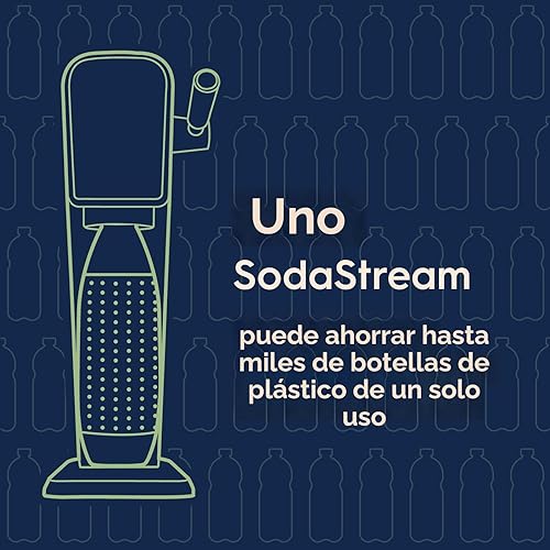 Miniatura 8 de SodaStream - Fabricante de agua con gas ART  Kit de inicio  Sistema de CO2 CQC  Incluye 1 cilindro de CO2, 1 botella de 32 y 1 x 16 onzas líquidas