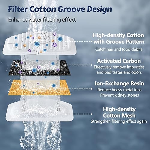 Miniatura 3 de ORSDA Fuente de agua para gatos, fuente de agua para mascotas de acero inoxidable de 2 litros, dispensador automático de agua para perros con 12