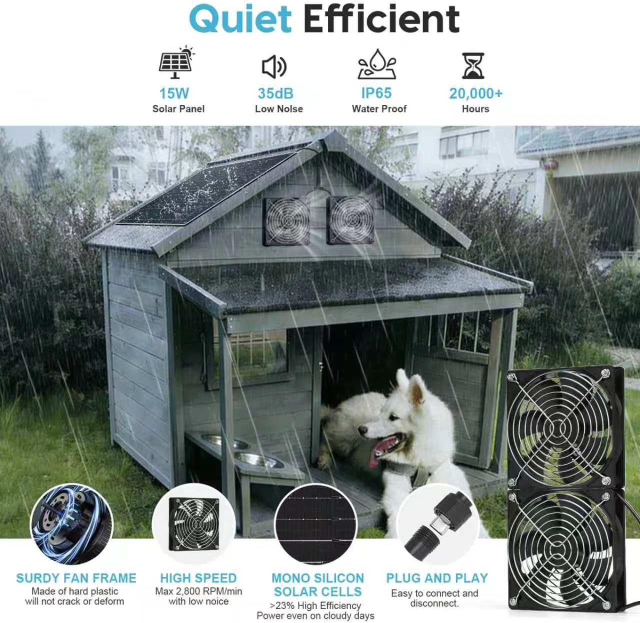 Solar Powered Fan Kit, Chicken Coop Fan,15W Solar Panel with 2 Fans, Intake or Exhaust Air Fan wtih 9.8 Ft Cable for Outside Backyard Chicken Coops, Greenhouses, Dog Houses, Pet Houses, Greenhouse