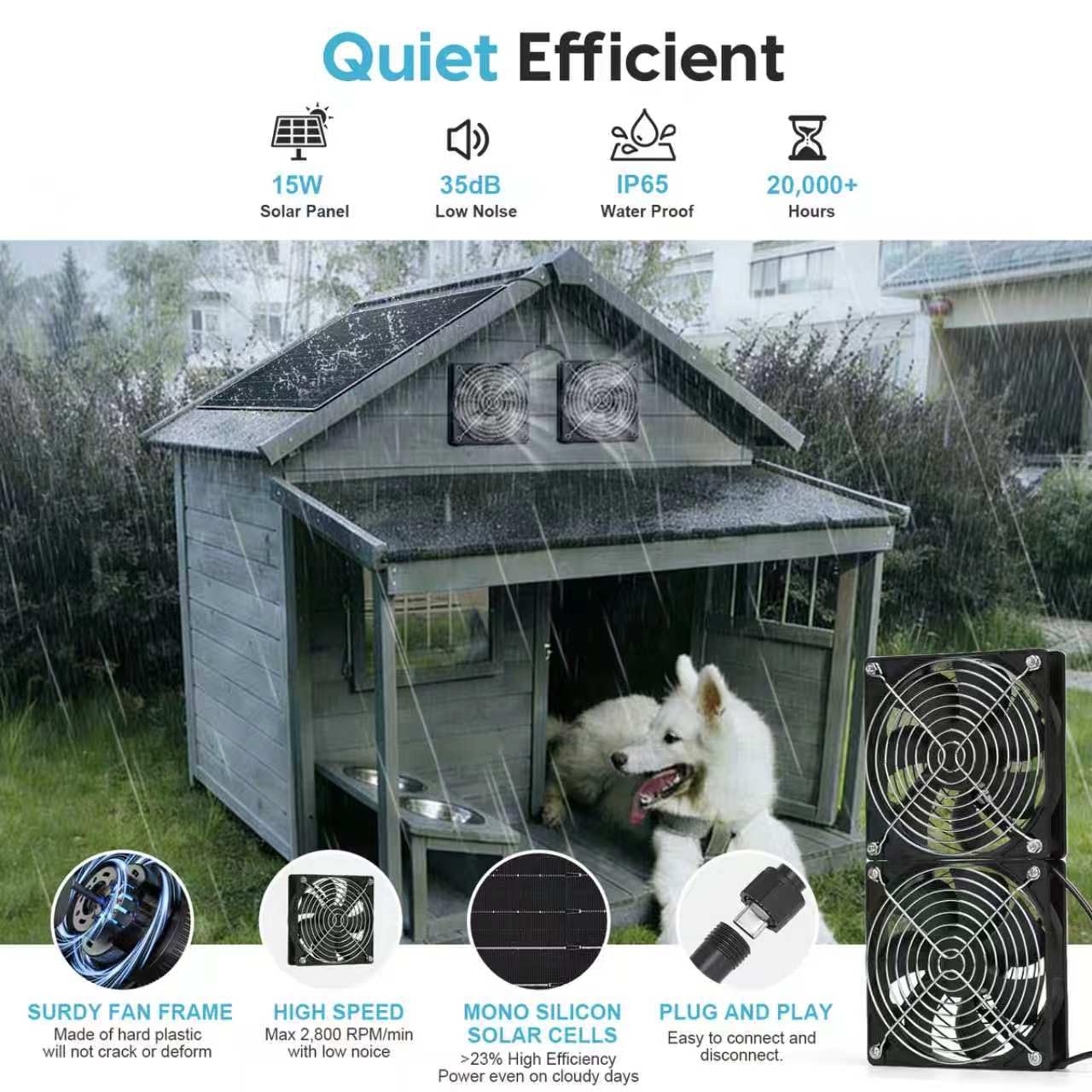 Kit de ventilador de energía solar, panel solar de 15 W con 2 ventiladores, ventilador de aire de entrada o escape con cable de 9.8 pies para gallineros exteriores, invernaderos, casas de perros