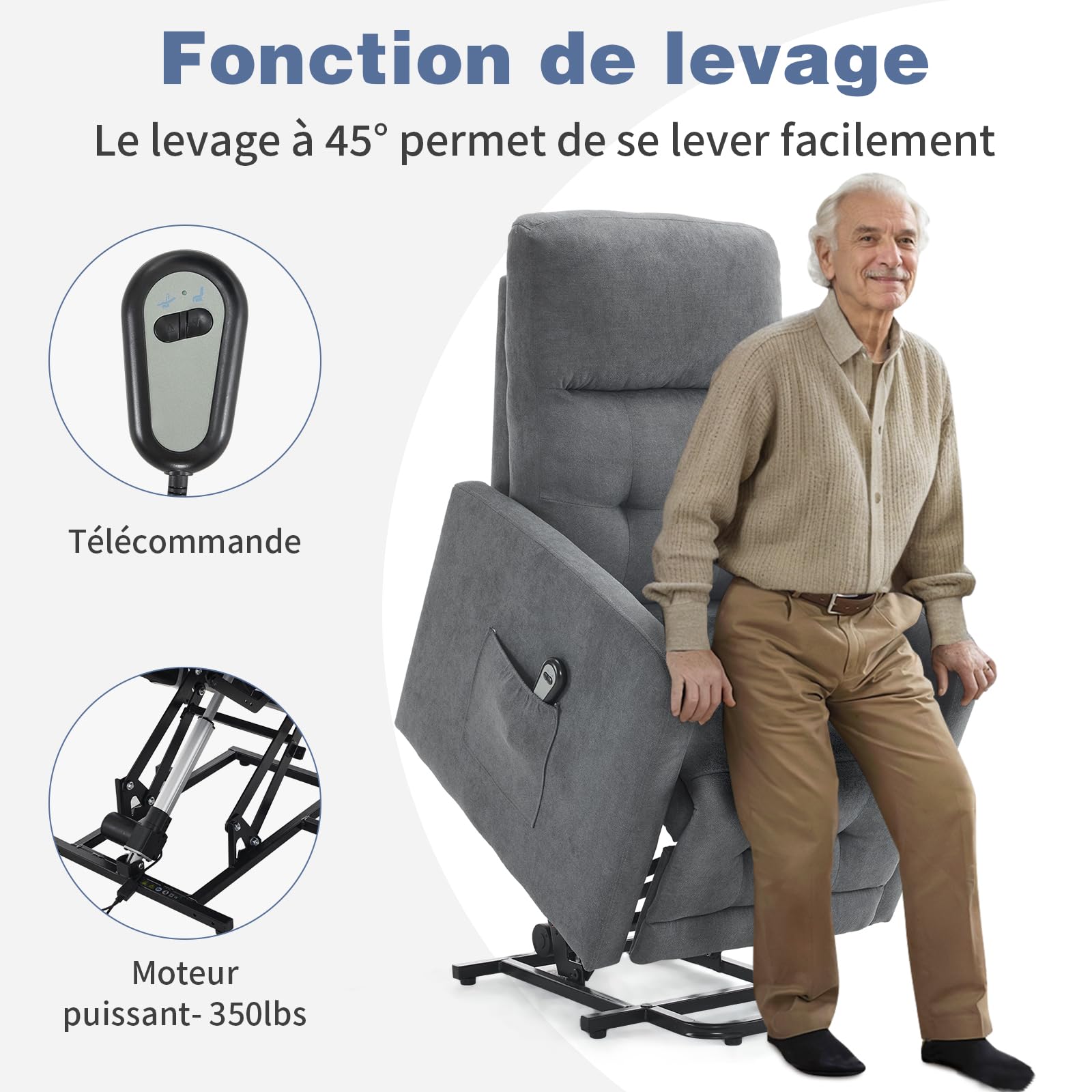 Fauteuil Releveur Relax, Fauteuil de Relaxation, Inclinaison Réglable et Repose-Pieds Télécommande (Gris foncé)