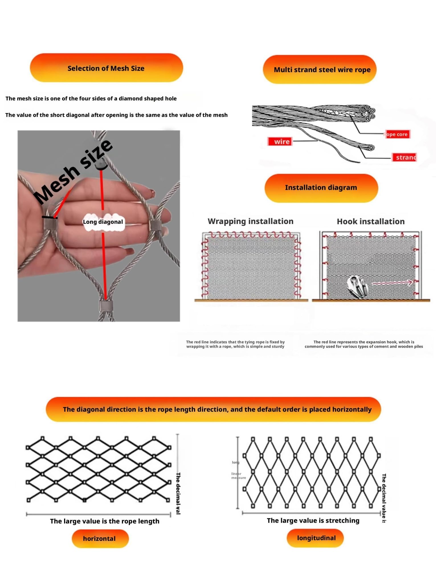304 Stainless Steel Rope Net Fall Prevention Net High Altitude Balcony Stair Wire Rope Deer Fencing Net Easy to Cut Multifunctional Metal Mesh(2x25m/6.56x82ft)