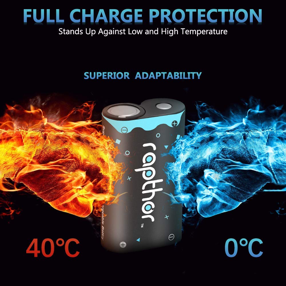 rapthor Batterie per Controller Xbox One/Xbox Series X/Xbox One S/Xbox One X/Xbox One Elite, 2 batterie Ricaricabili da 2500 mAh