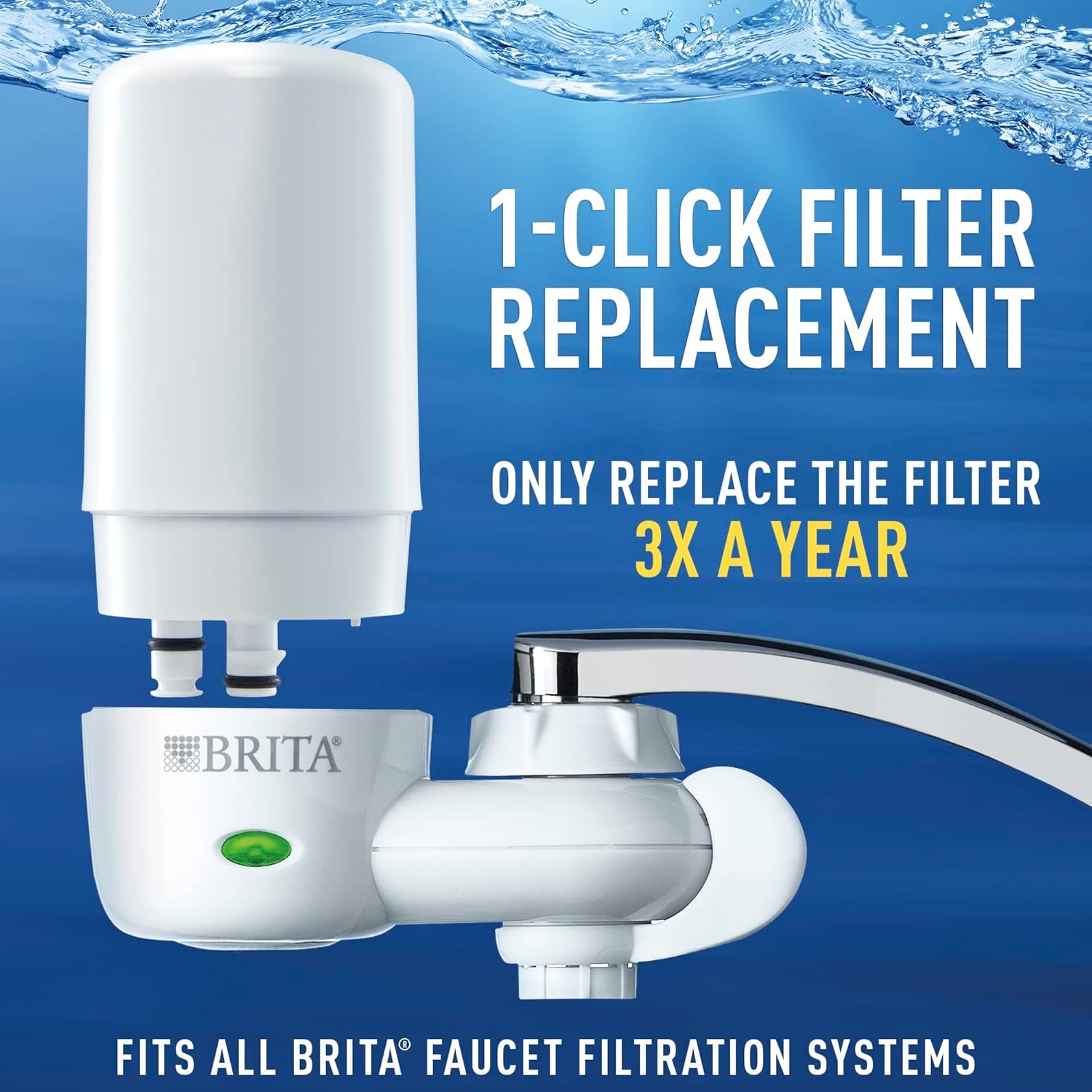 Diagram showing the 1-click filter replacement process for the Brita faucet system.