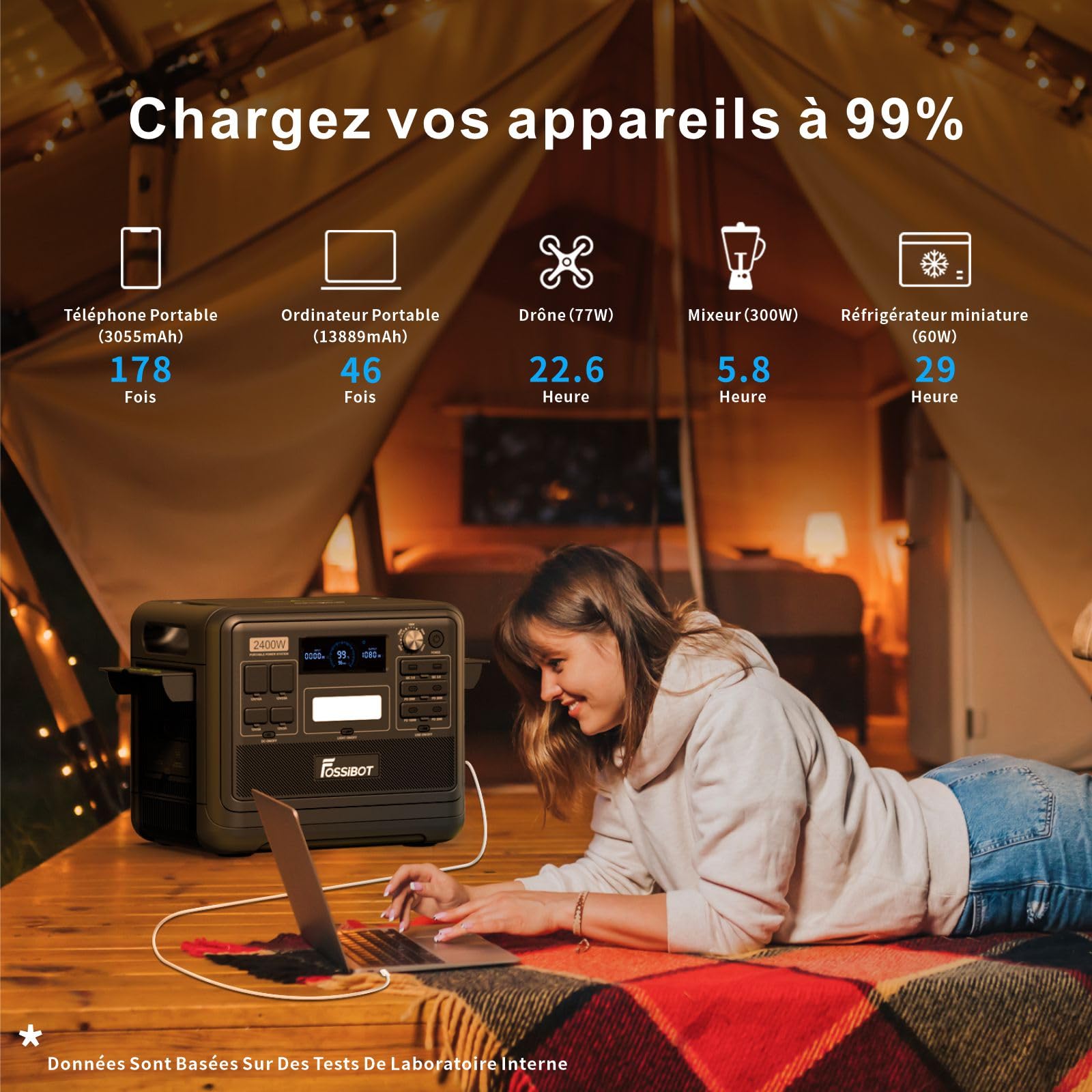 FOSSiBOT F2400 Générateur Solaire 2048Wh LiFePO4 Generateur Electrique Portable UPS, 3 Sortie CA 2400W (4800W Max)