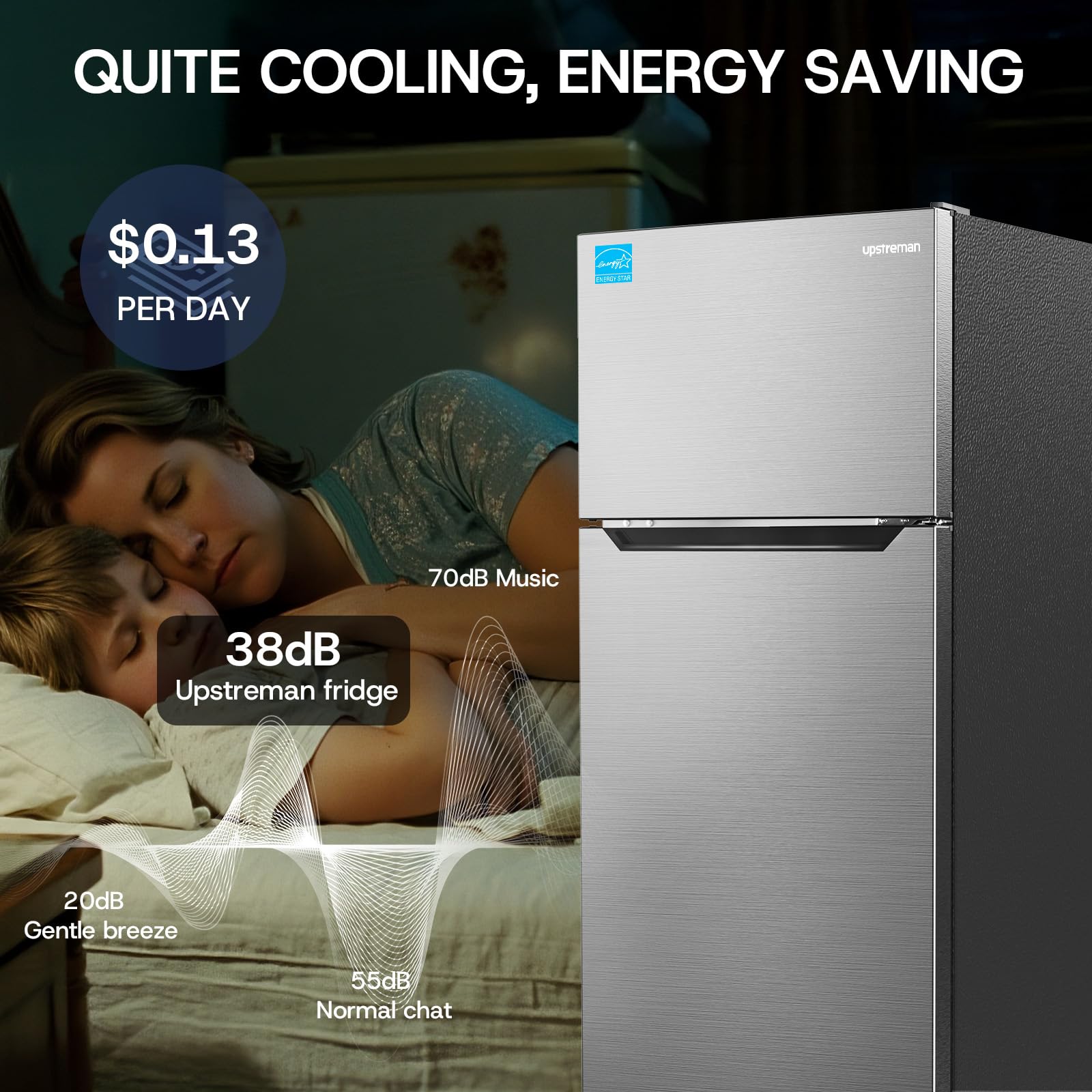 Upstreman 14.6 Cu.Ft. Refrigerator With Top Freezer, 2 Door Fridge With Electronic Thermostat, Energy Star, Low Noise, Frost Free Top Freezer Refrigerator, Reversible Door, Stainless Steel-Bd146 on Fridge.com - View 5