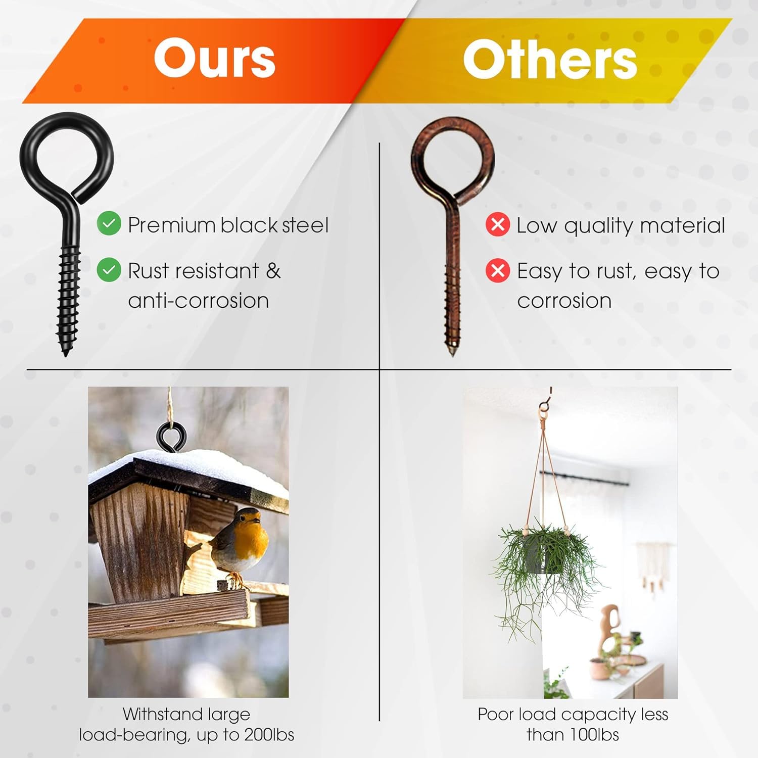 14PCS Black Screw Eyes - 3.2 Inch Heavy Duty Eye Bolts, Cable & Wire Securer - Hammock Stand, Indoor & Outdoor Use - Image 7