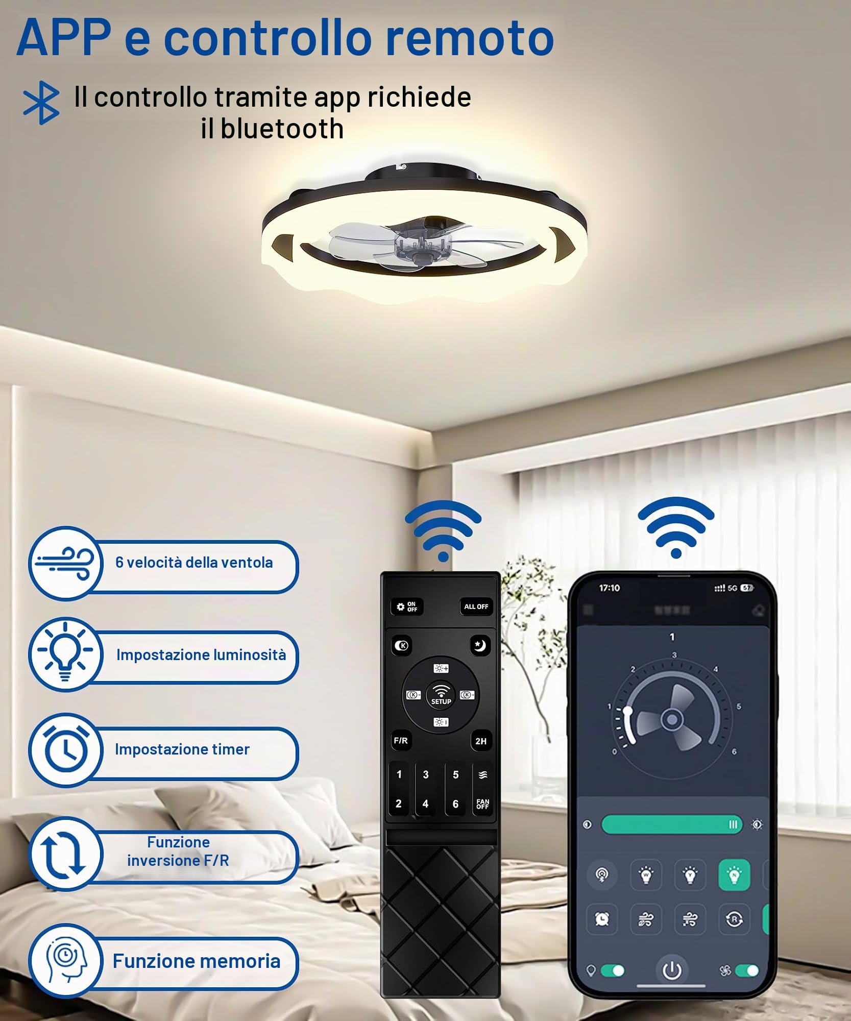 JAYNLT Ventilatore da Soffitto con Luce con Telecomando, 50CM Lampada Ventilatore da Soffitto, 3000K-6500K Dimmerabile LED Plafoniere, 6 Velocità, Memoria, Tempistica per Camera da Letto Soggiorno