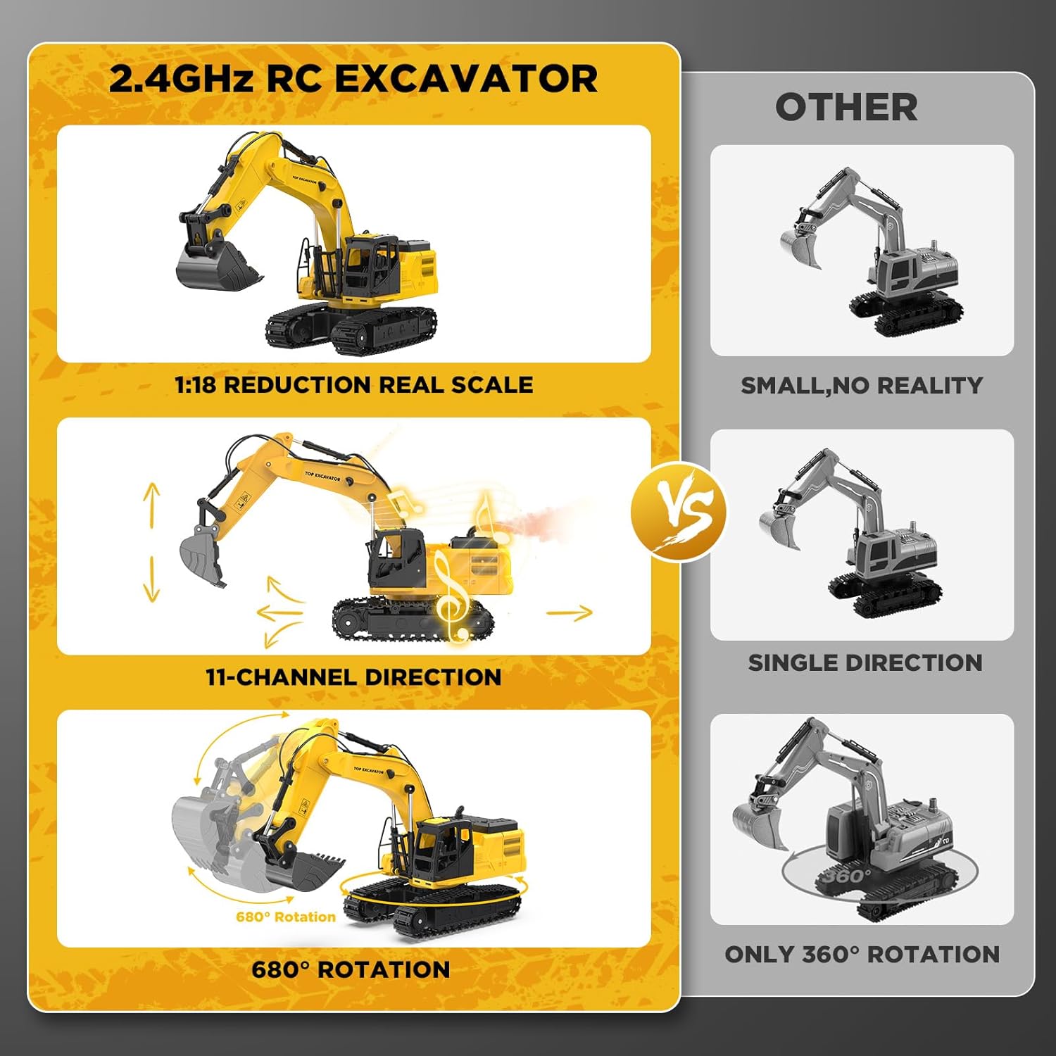 1:18 Metal RC Excavator Toy for Kids | 11-Channel Remote Control Construction Vehicle with Water Spray, Lights & Sounds, Dual 100-Min Batteries, 2026 New STEM Engineering Toy for Boys Ages 6-12