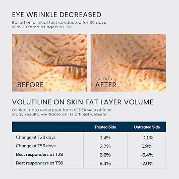 Volume UP Time Block Serum | Volufiline & Beta Glucan Complex