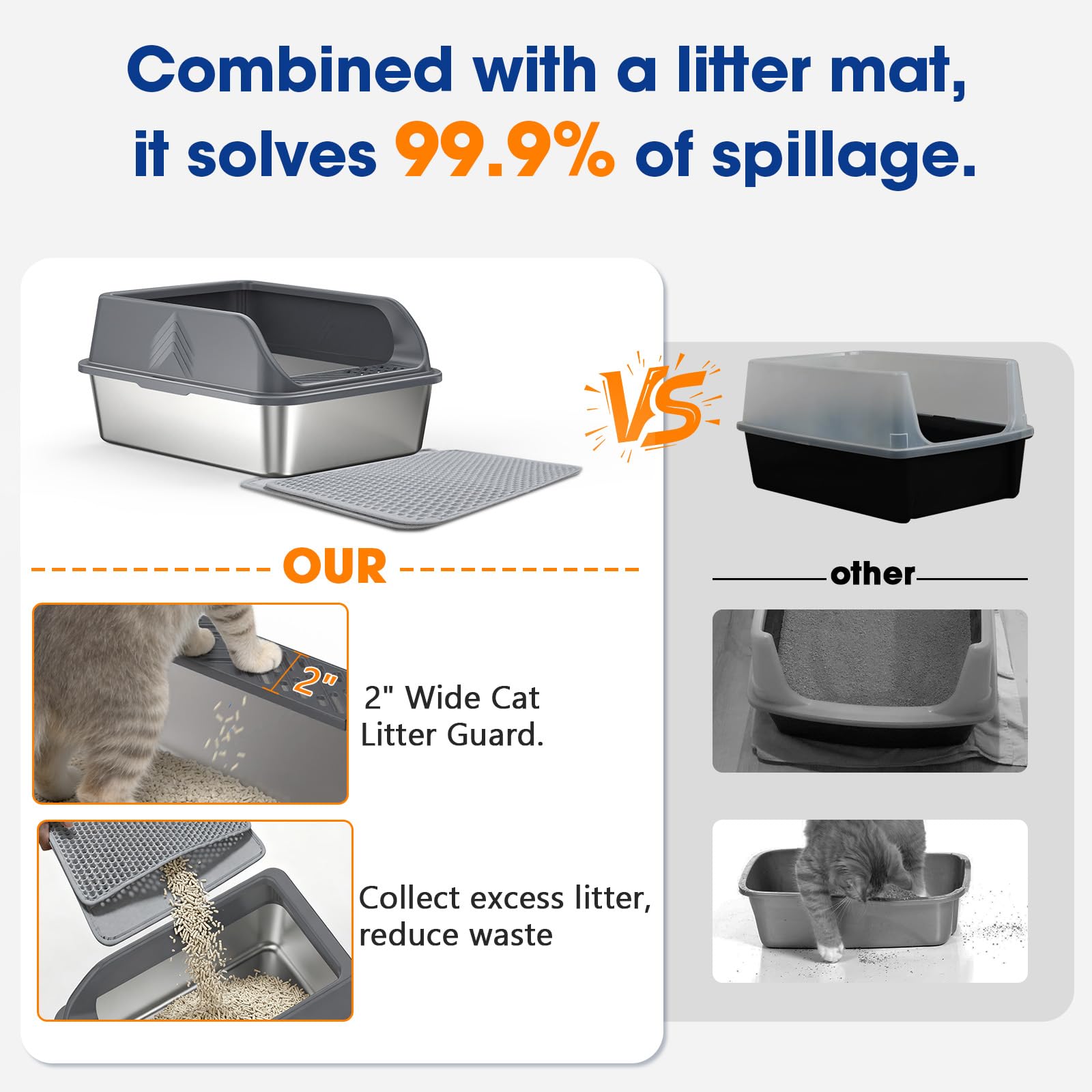Small Stainless Steel Litter Box with Lid for Kitten, Metal Cat Litter Boxes High Sided Enclosed for Injured Cats and Rabbit, Anti-Urine Leakage | Non-Stick Bottom & Includes Scoop - image 2