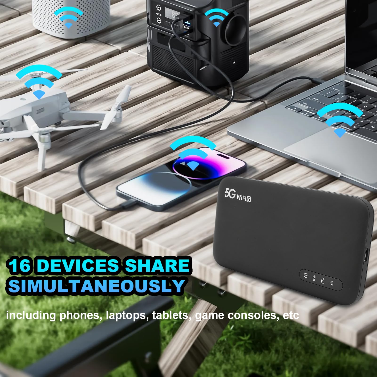 5G Mobile Hotspot, WiFi 6, 2,4 GHz, 5,8 GHz, Tragbarer Router mit SIM-Karten-Slot, 16 Anges Ch Lossene Geräte, IP67, 6100mAh für Reisen, Heim, Arbeit, Coffe Shop