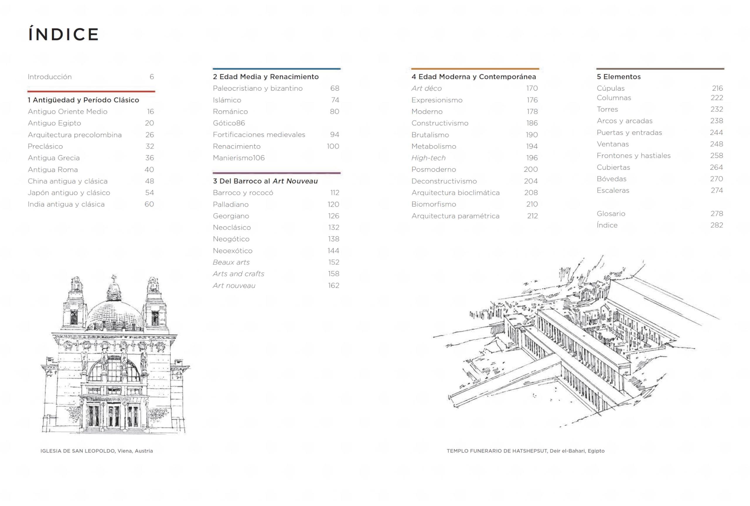 Manual de estilos arquitectónicos: Una guía visual