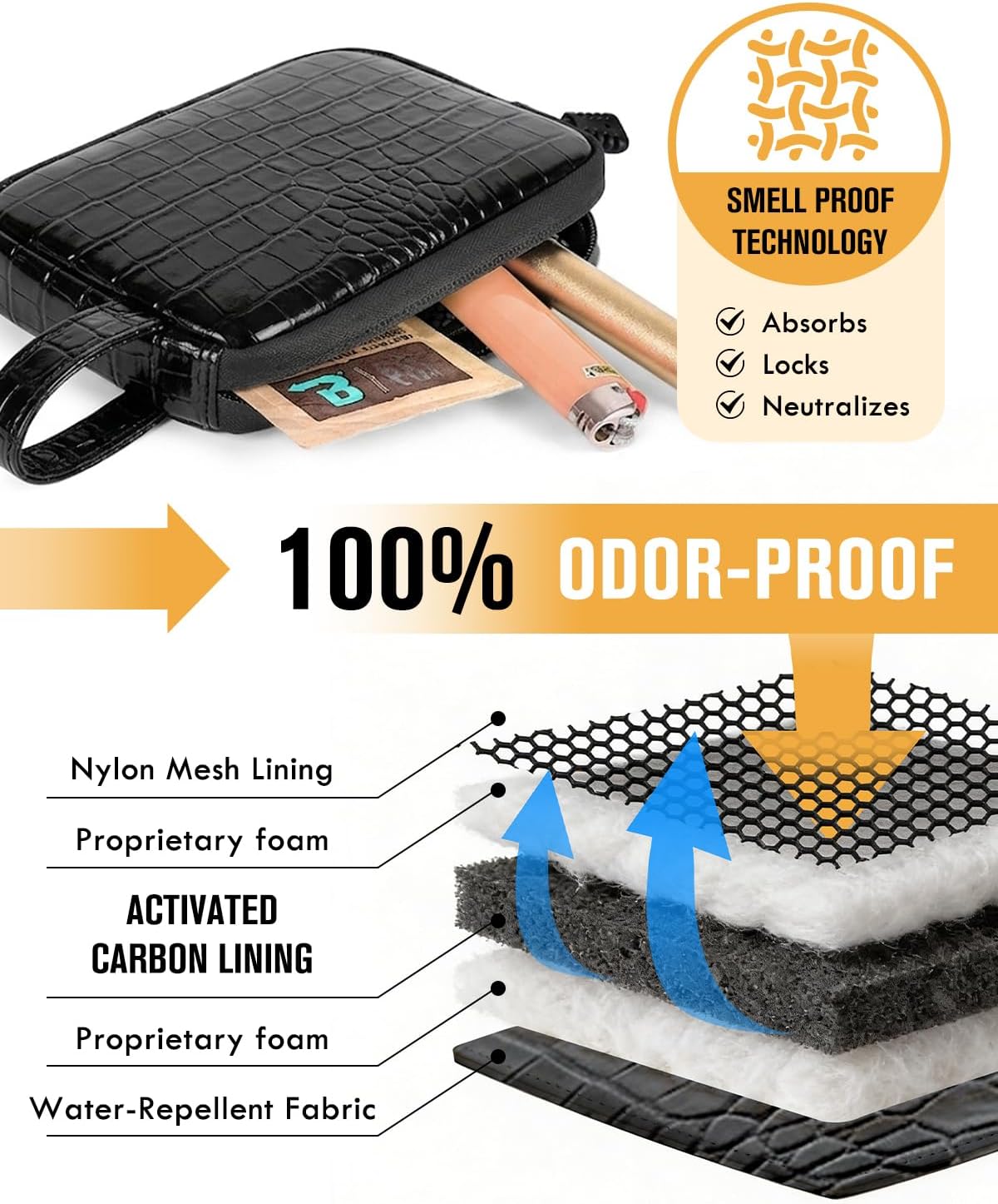 Smell Proof Bag, 6.7" x 4.7" Anti-Odor Container with Activated Carbon Fiber Lining, Odorless Airtight Travel Organizer, Fashion Gift for Women (Crocodile grain, Flat)