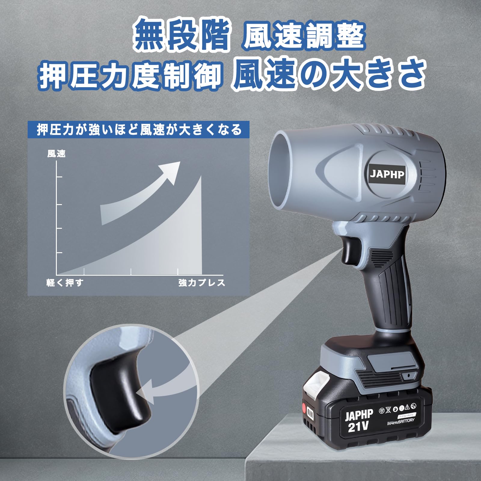 Amazon.co.jp: ブロワー 洗車 ブロワー ターボジェットファン