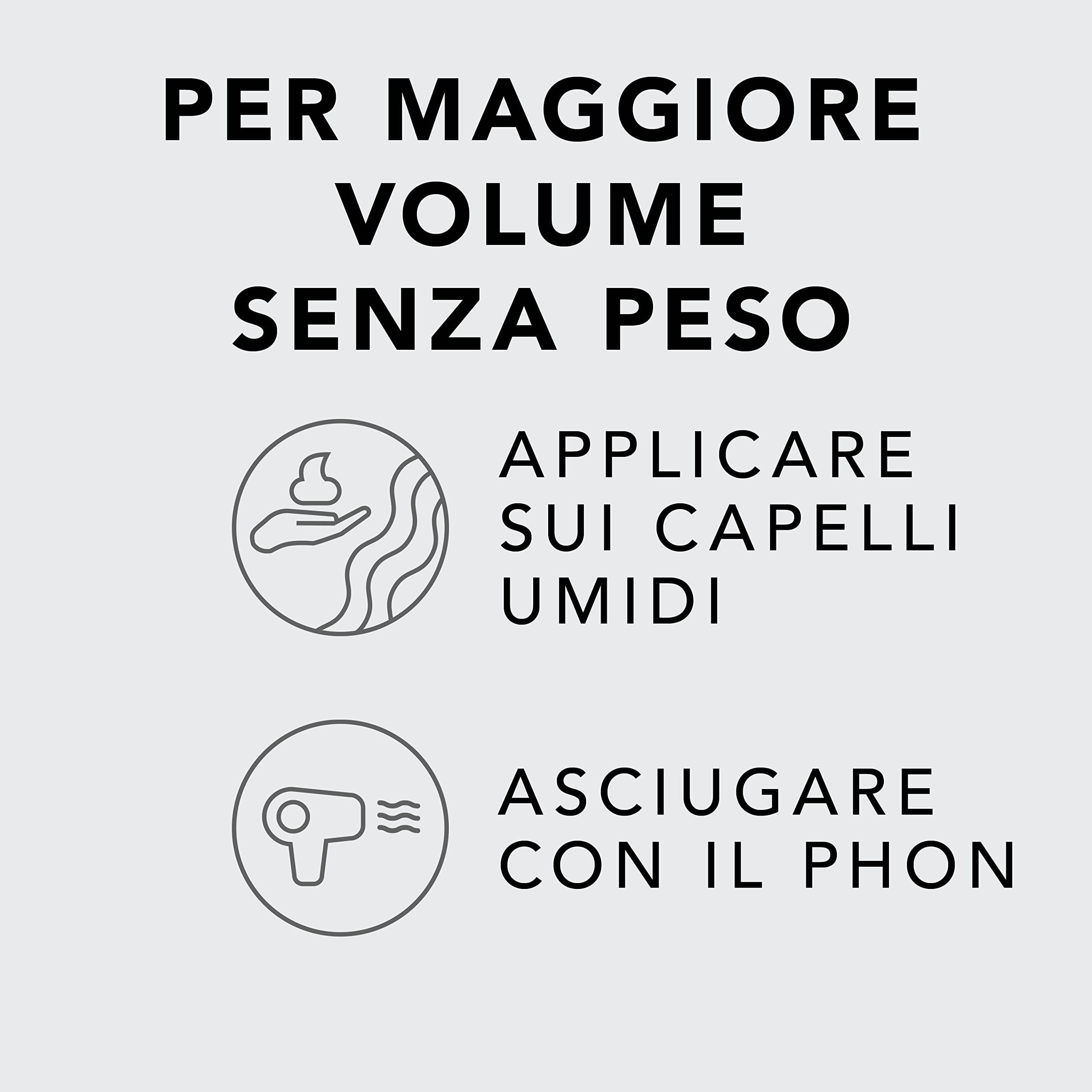 Sebastian Professional Thickefy Foam, Mousse Volumizzante, Dona Corpo, Volume Leggero e Sostegno Senza Peso, Per Capelli Fini, Formula da Liquida a Schiuma, 200ml