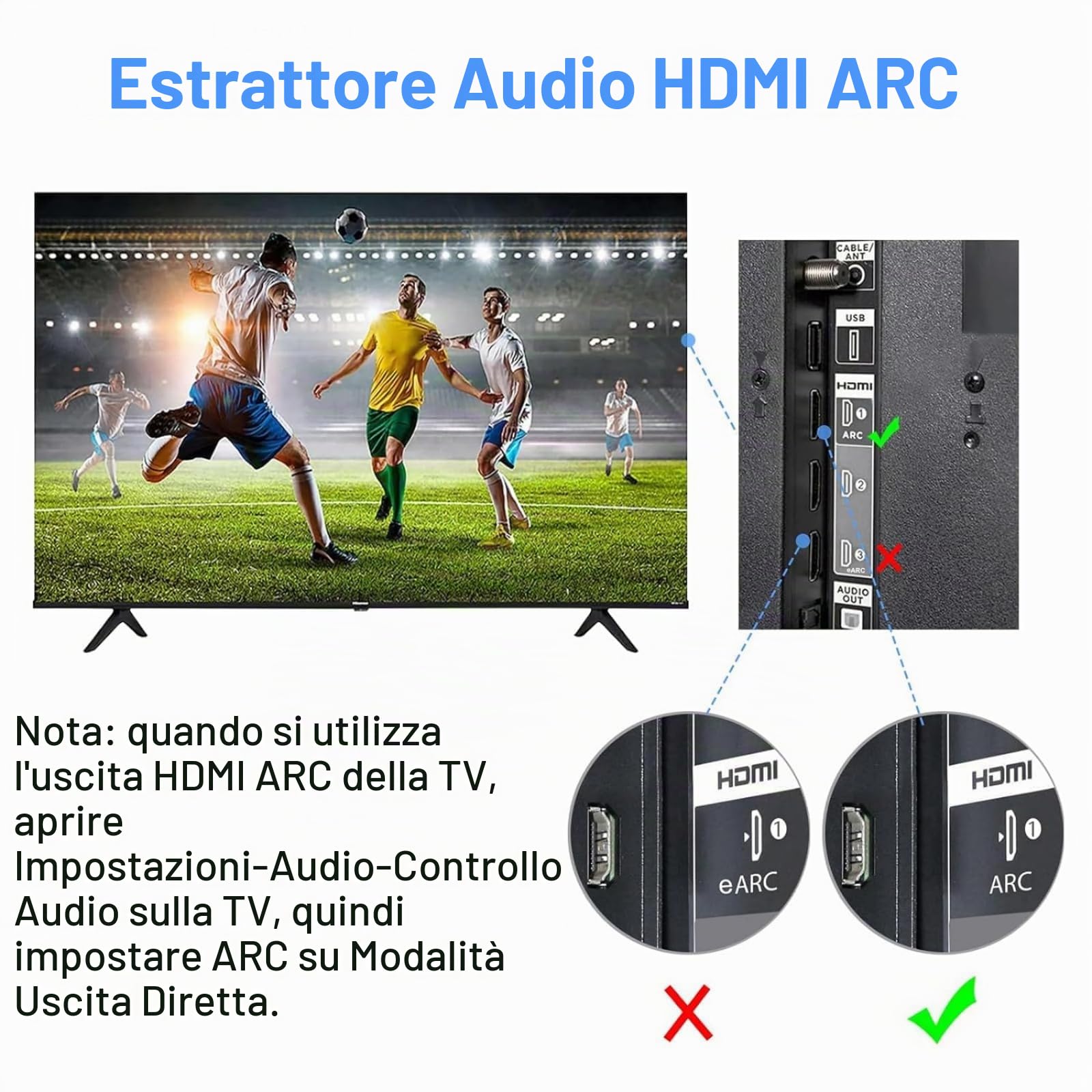 Estrattore Audio HDMI ARC con Convertitore DAC | Ingresso HDMI/Ottico a Uscita 5.1CH Ottico+ARC+RCA+3.5mm | DAC 192kHz & Controllo Volume CEC | Compatibile con TV 4K, Console di Gioco, Soundbar
