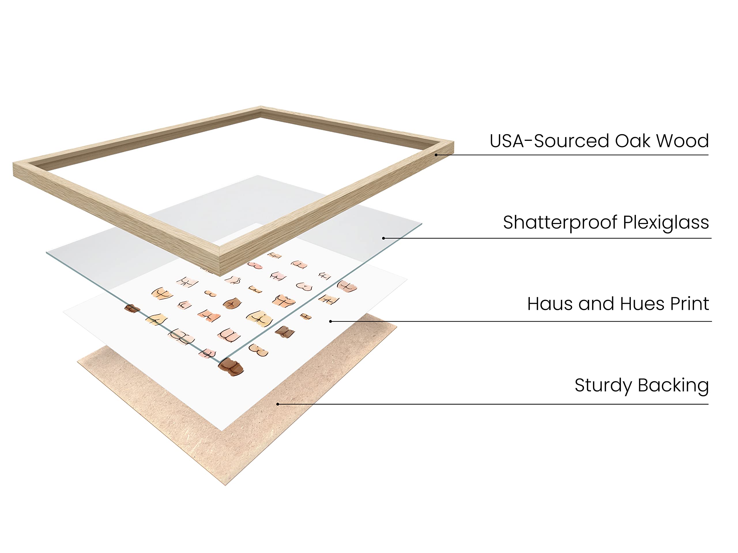 HAUS AND HUES Funny Bathroom Art Funny Bathroom Decor Butts Collage Cute Bathroom Decor Art Print Funny Bathroom Sign Funny Bathroom Wall Art Funny Bathroom Poster | 12