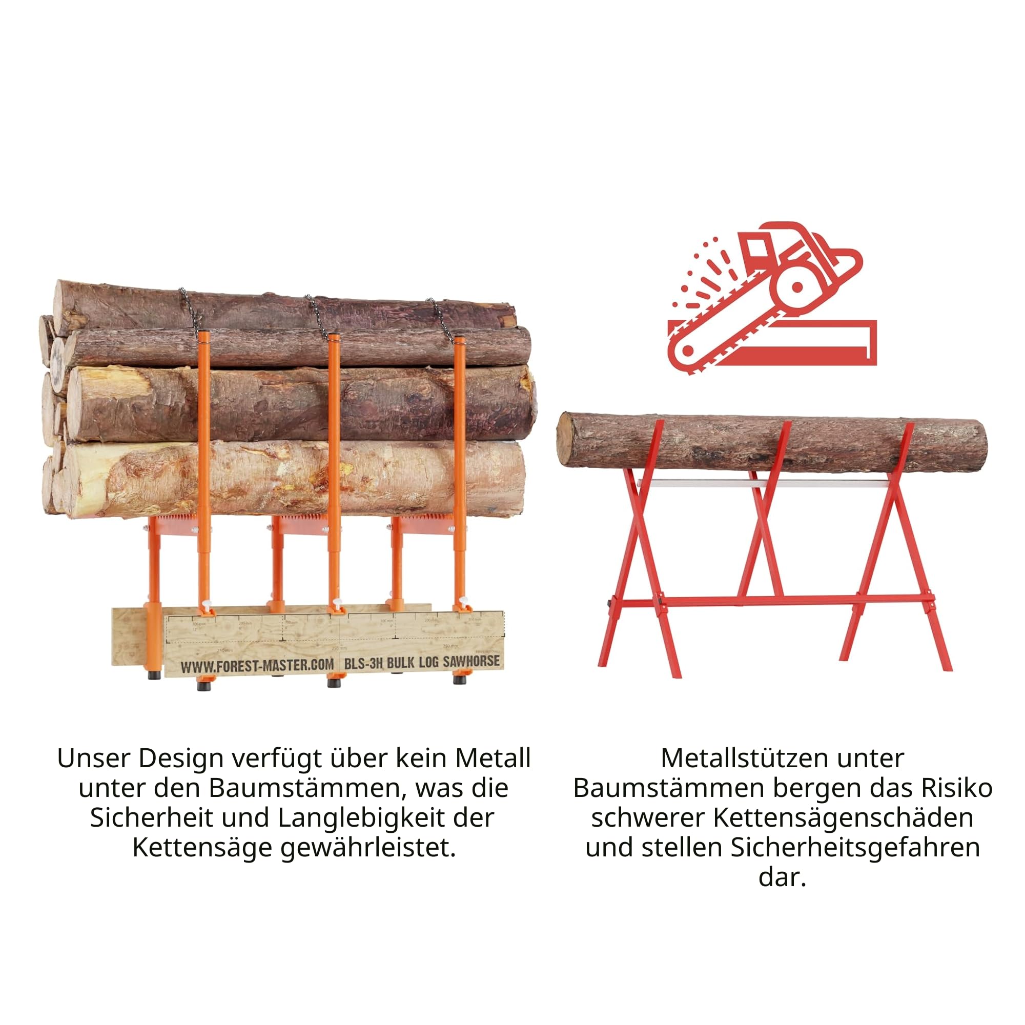 Forest master Mehrfachholzhalter Sägebock H3 (neues Modell) Kettensägenschnitt Holzhalter Tragkraft 250kg inkl. Holzstützen